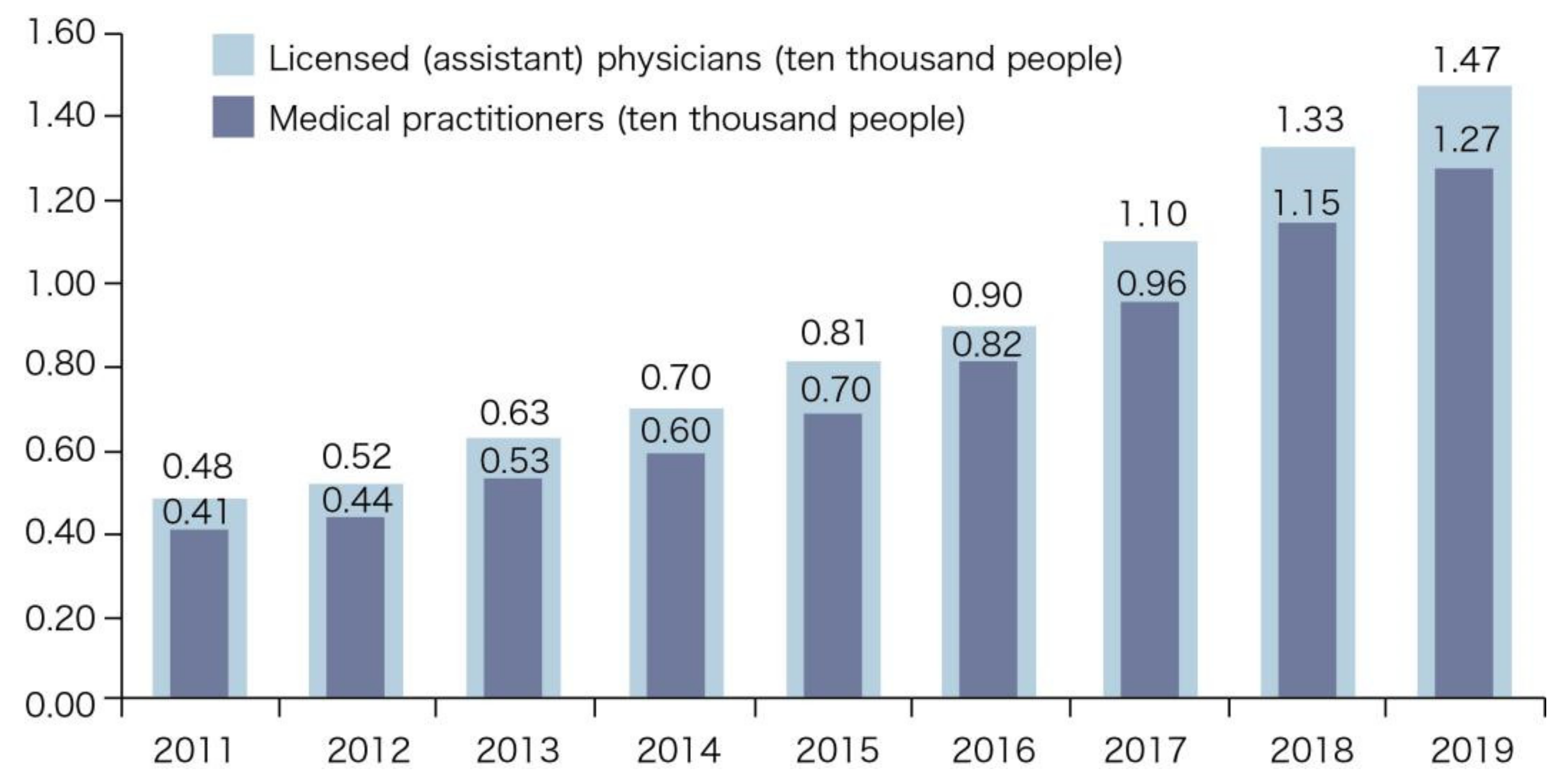 Sustainability 15 02468 g004