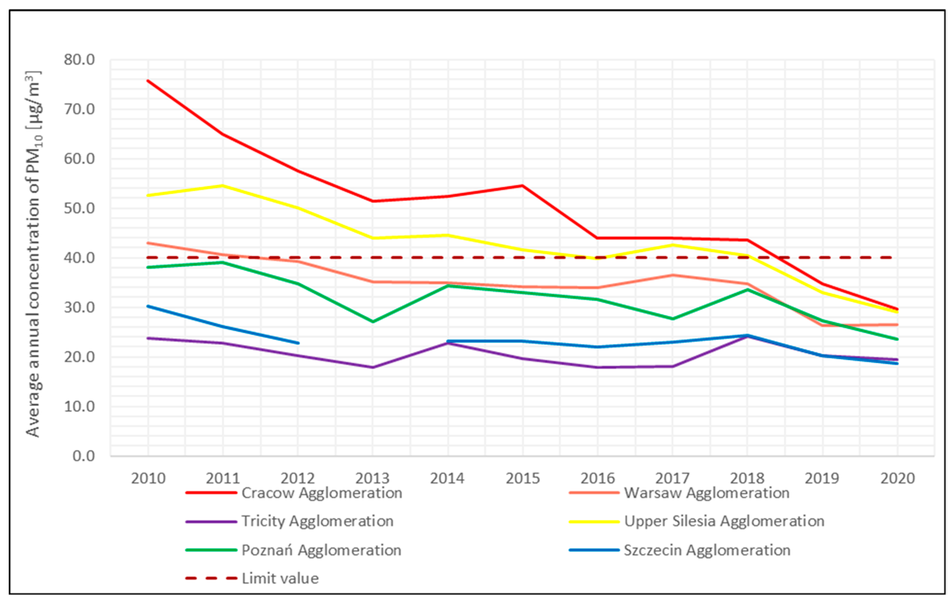 Sustainability 15 02471 g001 Sustainability 15 02471 g001