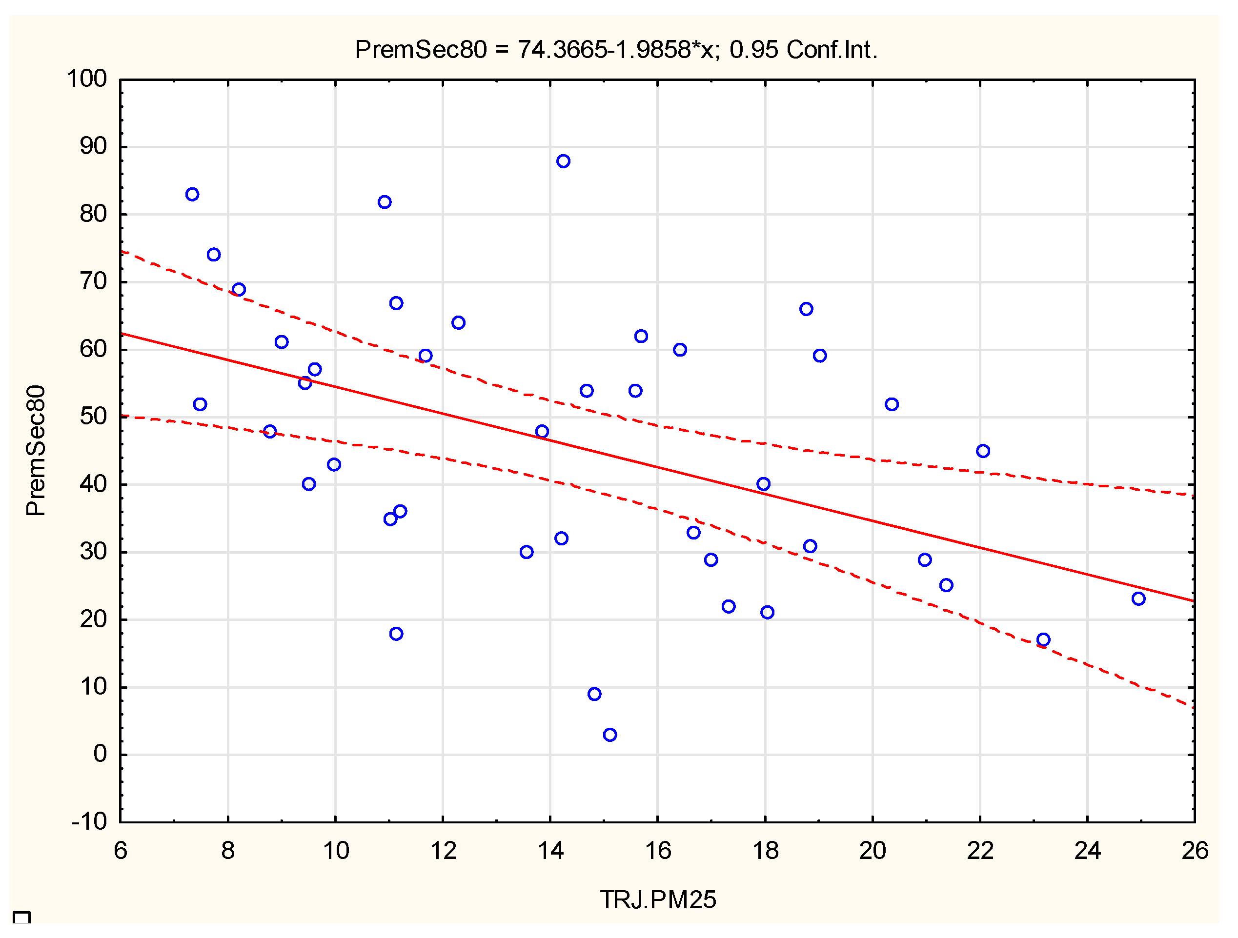 Sustainability 15 02471 g012 Sustainability 15 02471 g012