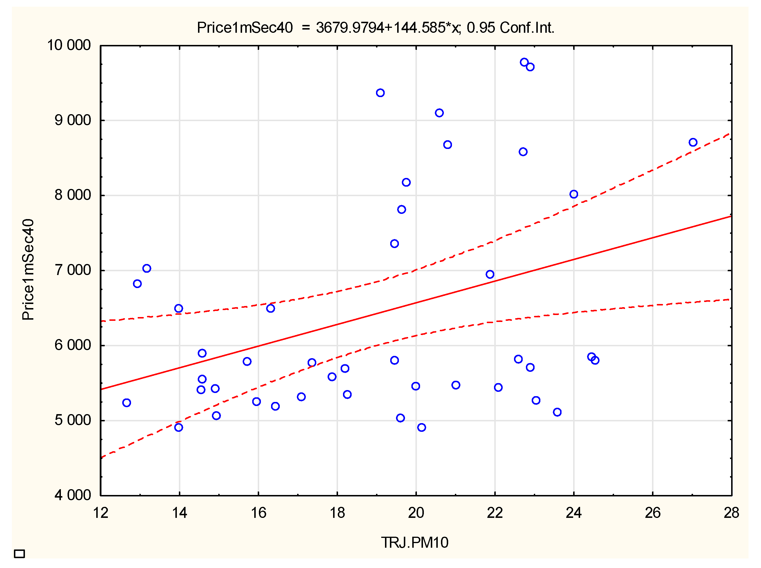 Sustainability 15 02471 g013 Sustainability 15 02471 g013