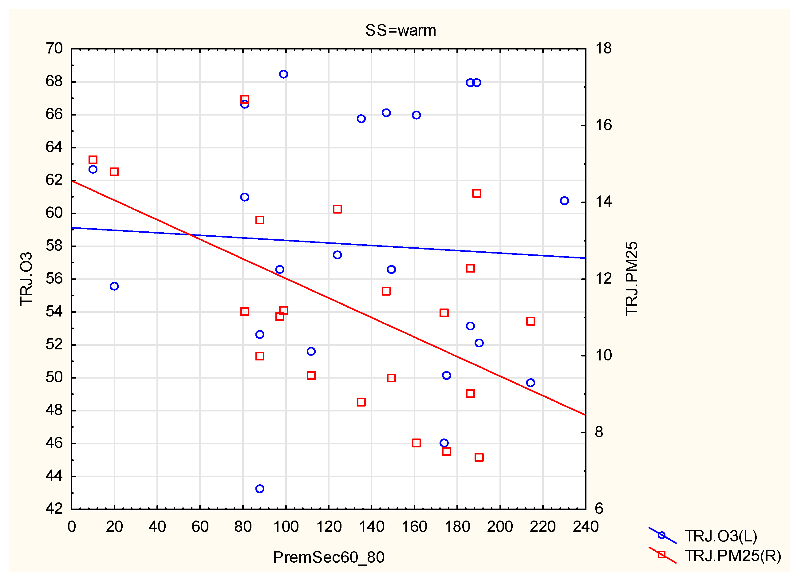 Sustainability 15 02471 g014 Sustainability 15 02471 g014