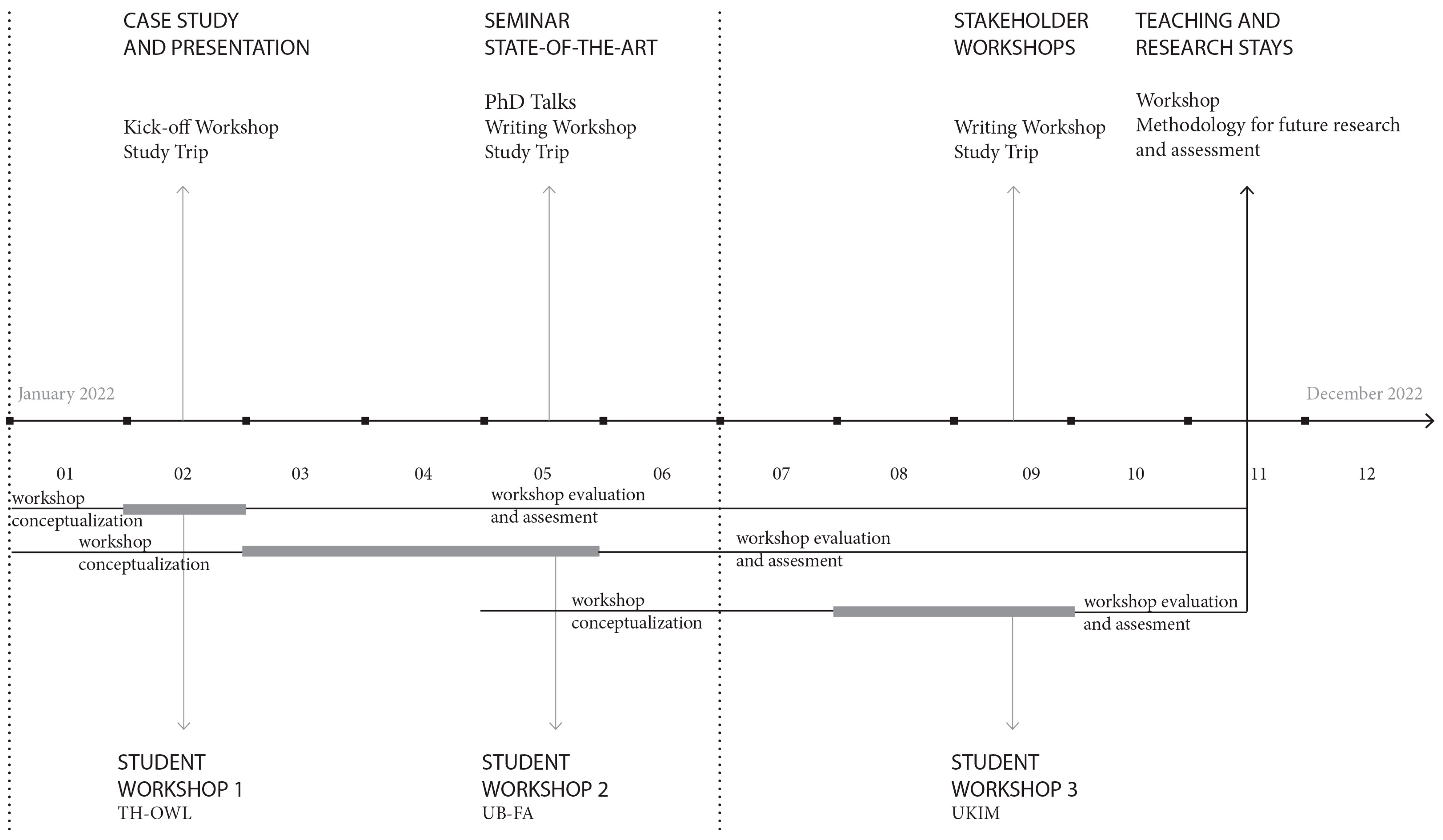 Sustainability 15 02476 g001 Sustainability 15 02476 g001
