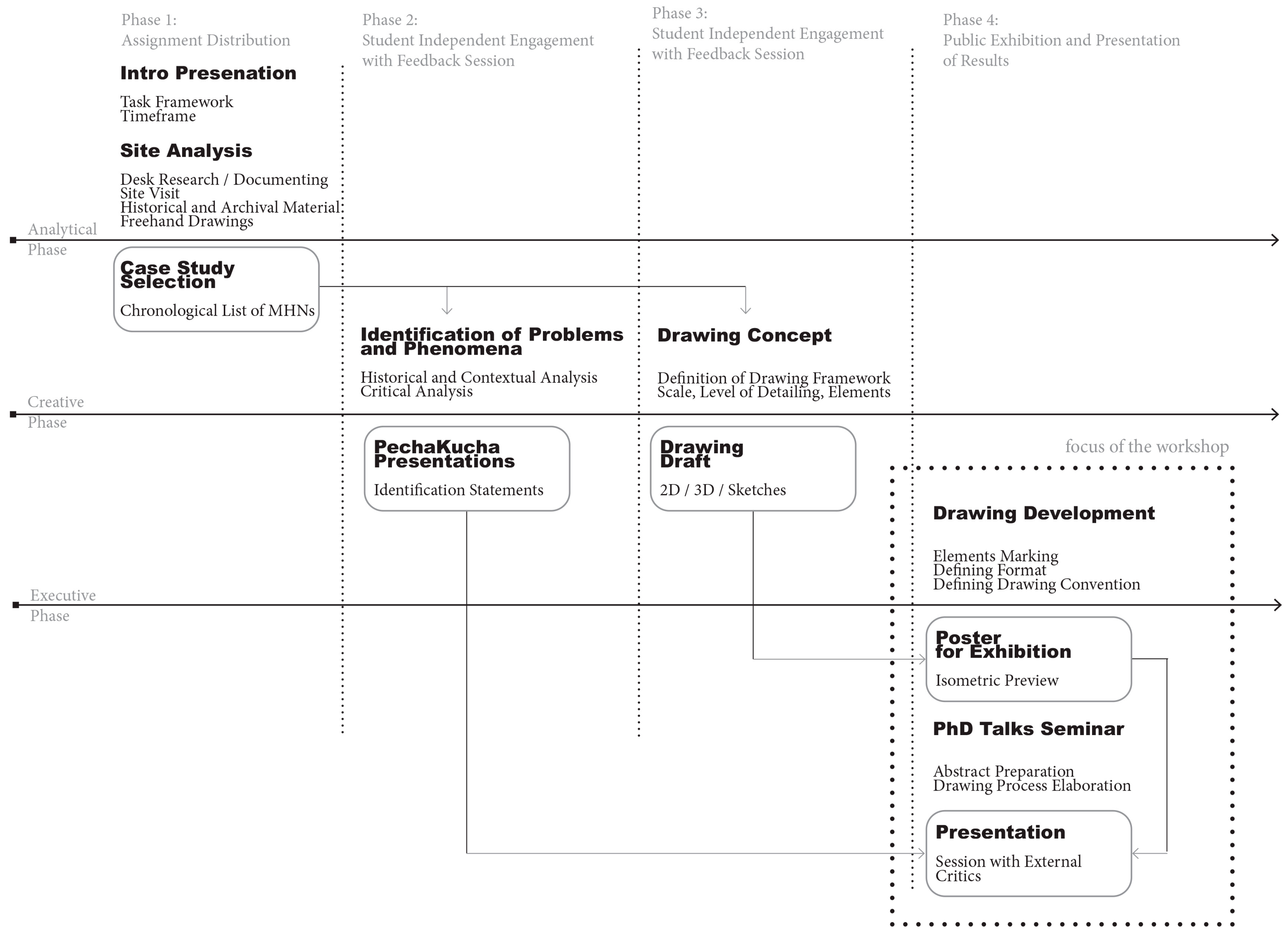 Sustainability 15 02476 g009 Sustainability 15 02476 g009