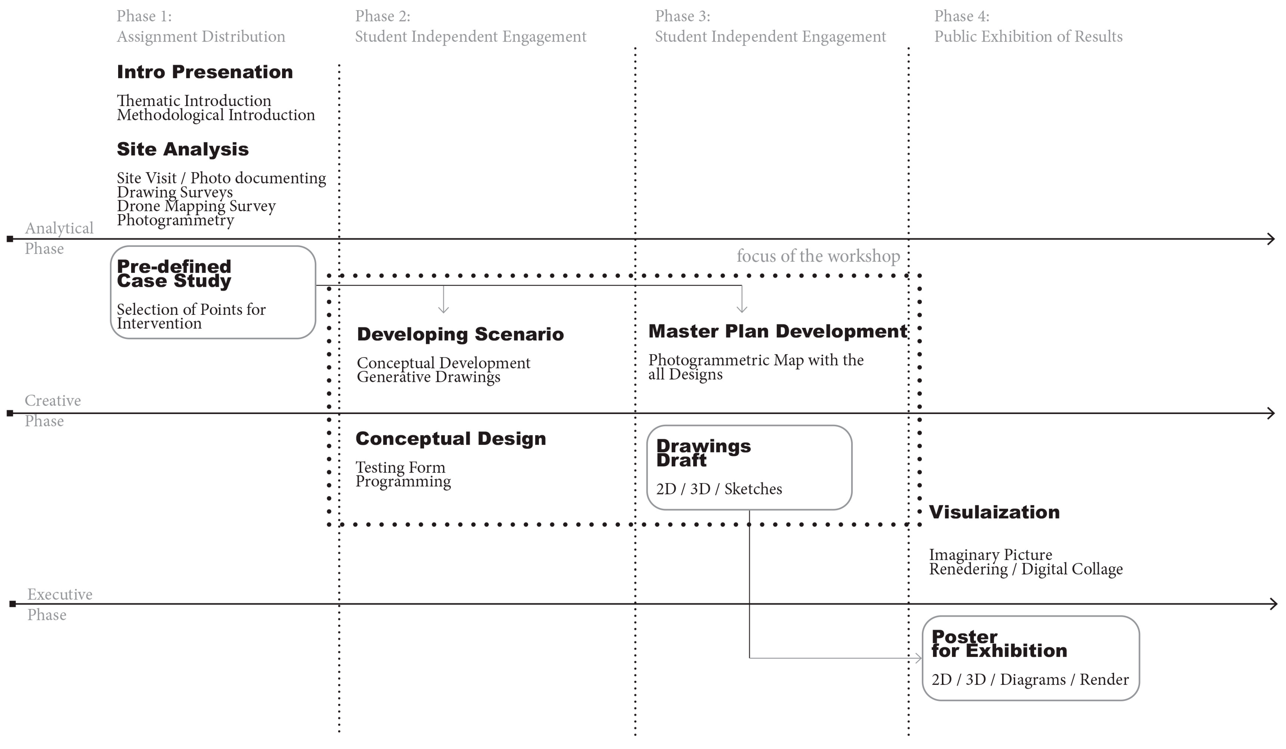 Sustainability 15 02476 g010 Sustainability 15 02476 g010