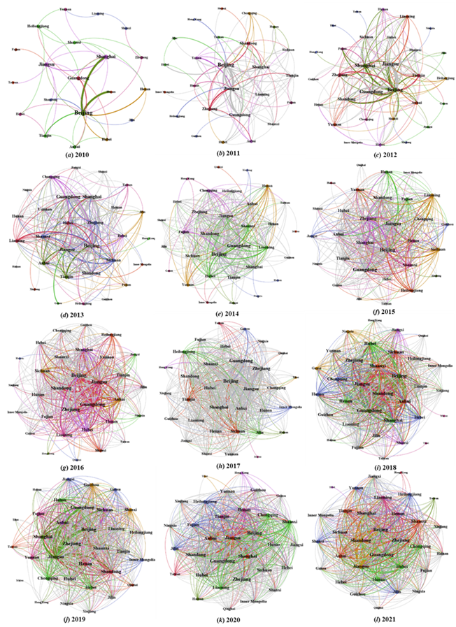 Sustainability 15 02481 g005 Sustainability 15 02481 g005
