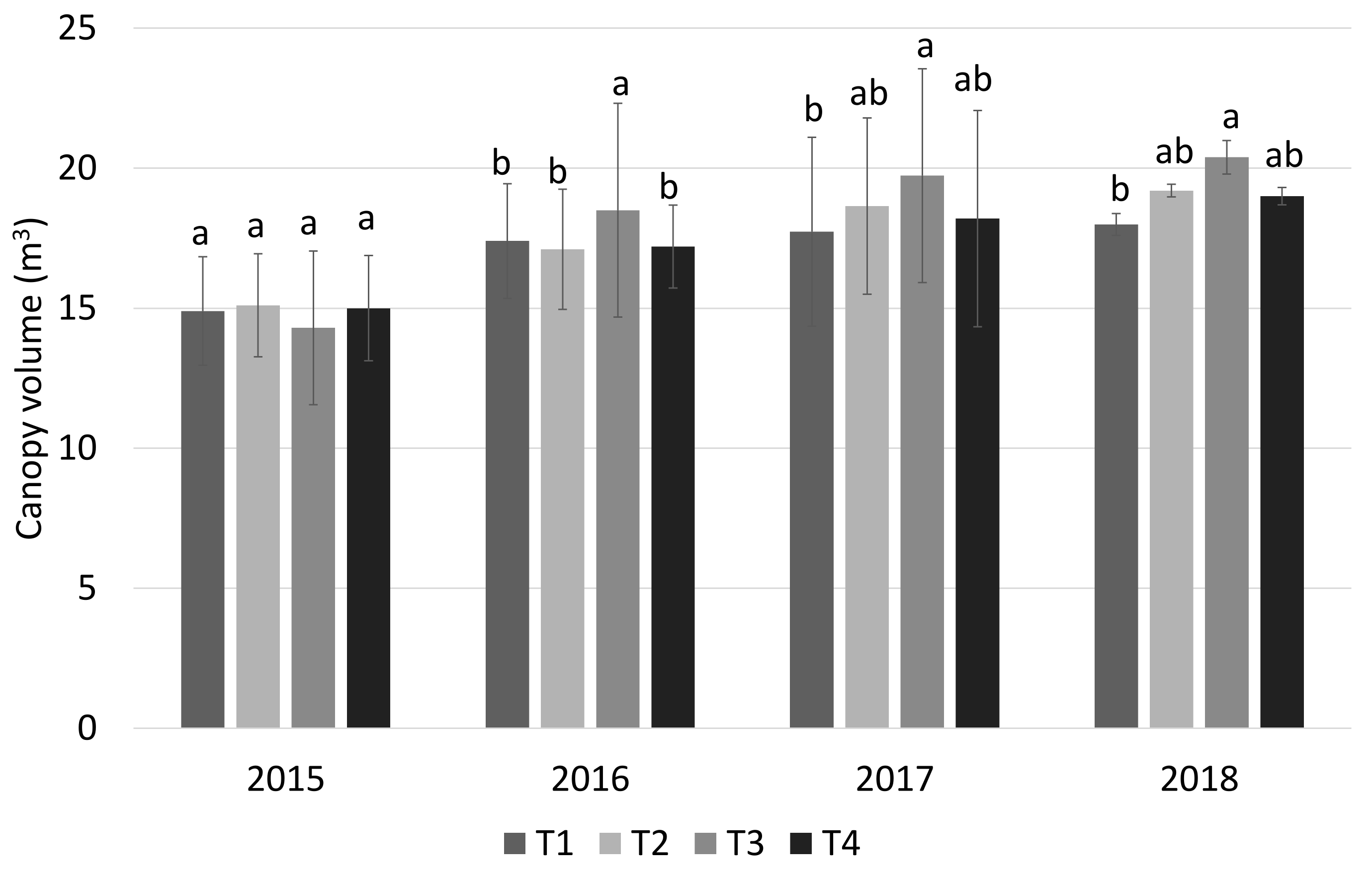 Sustainability 15 02482 g008