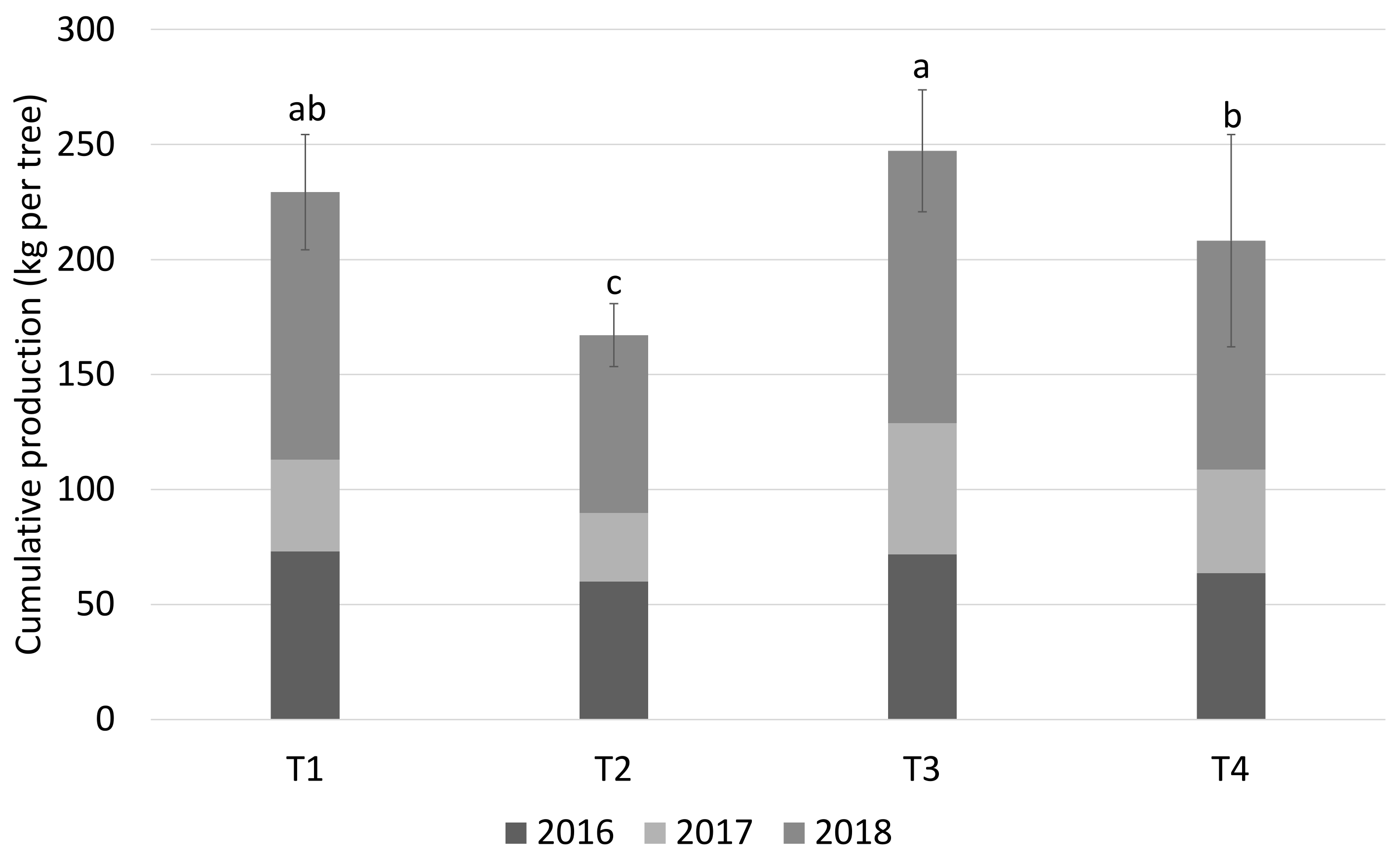 Sustainability 15 02482 g009