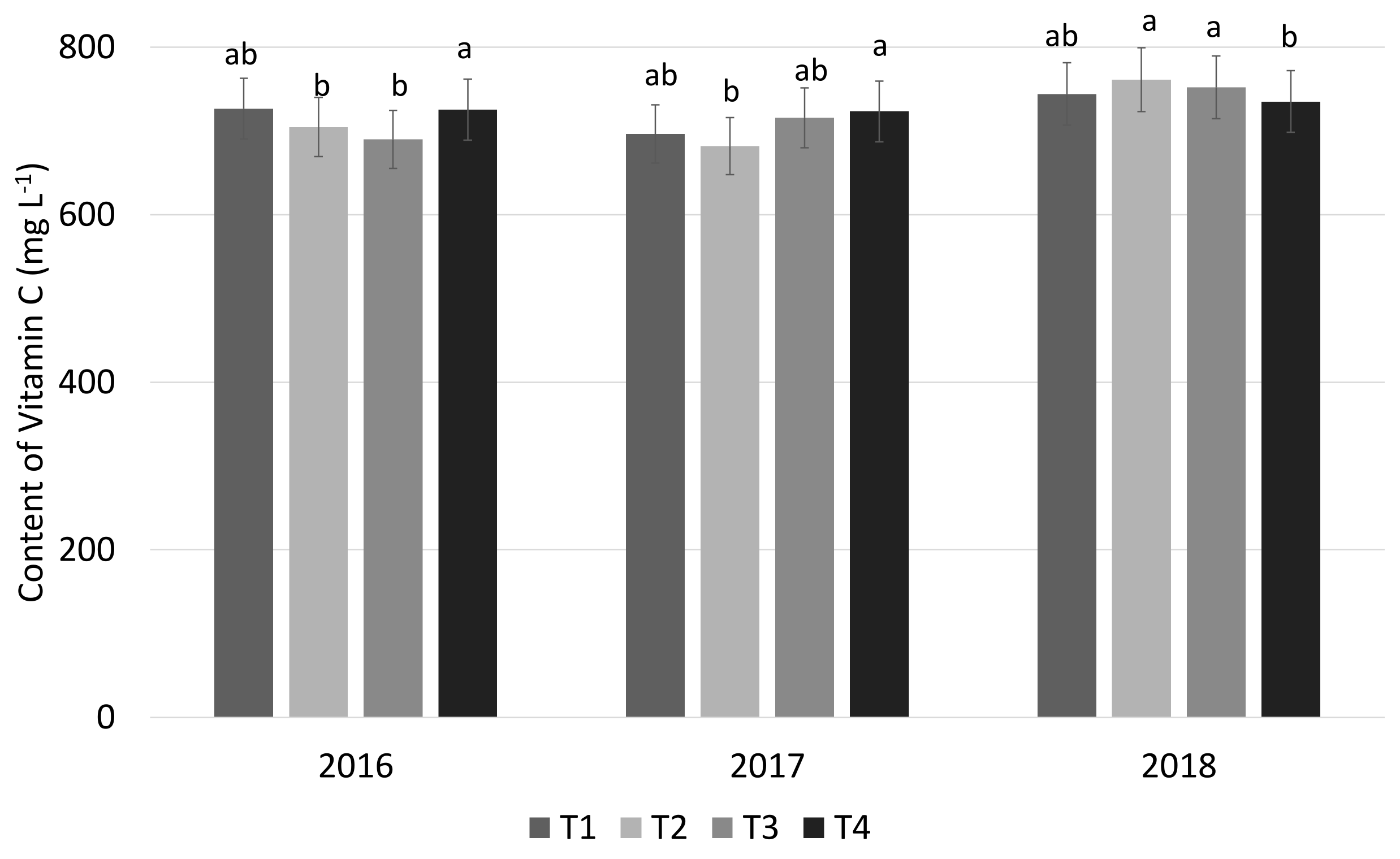 Sustainability 15 02482 g010