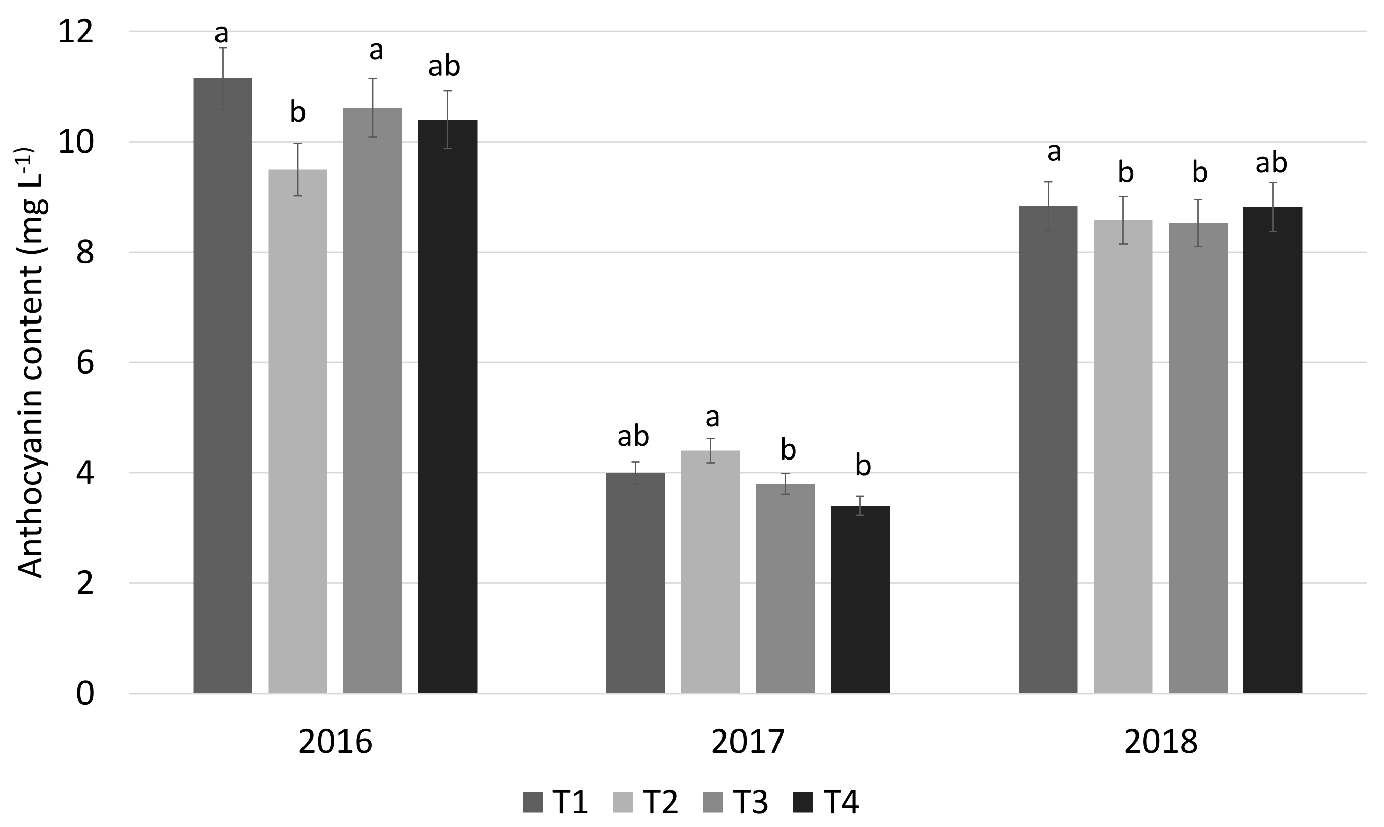 Sustainability 15 02482 g011