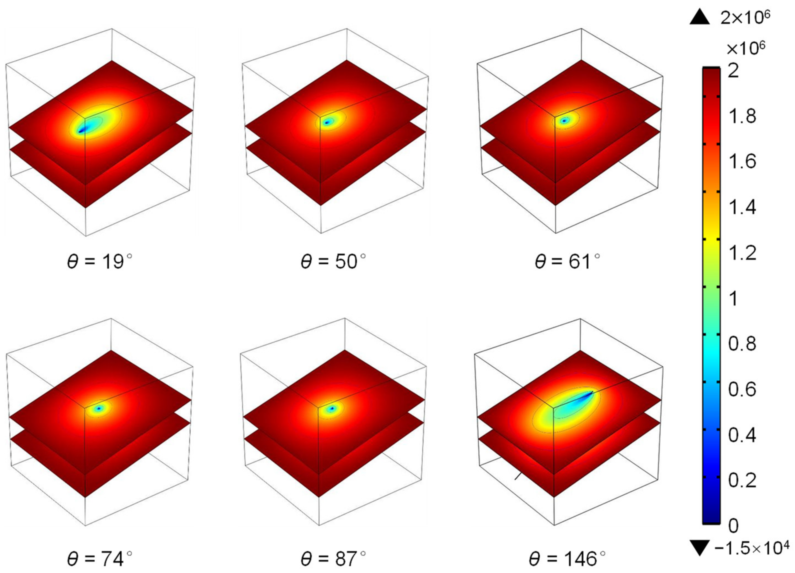 Sustainability 15 02485 g002 Sustainability 15 02485 g002