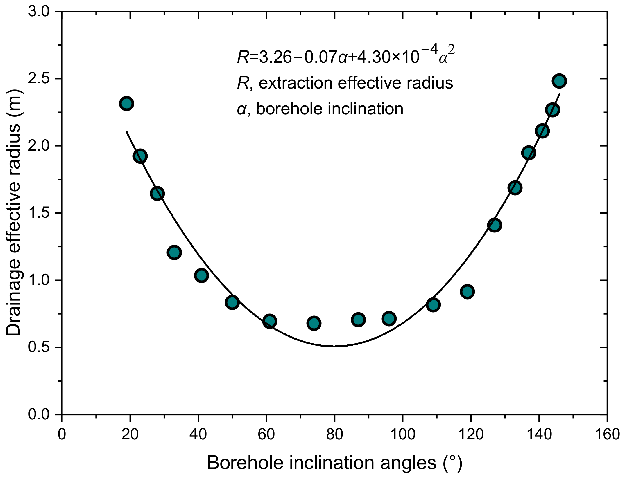 Sustainability 15 02485 g004 Sustainability 15 02485 g004