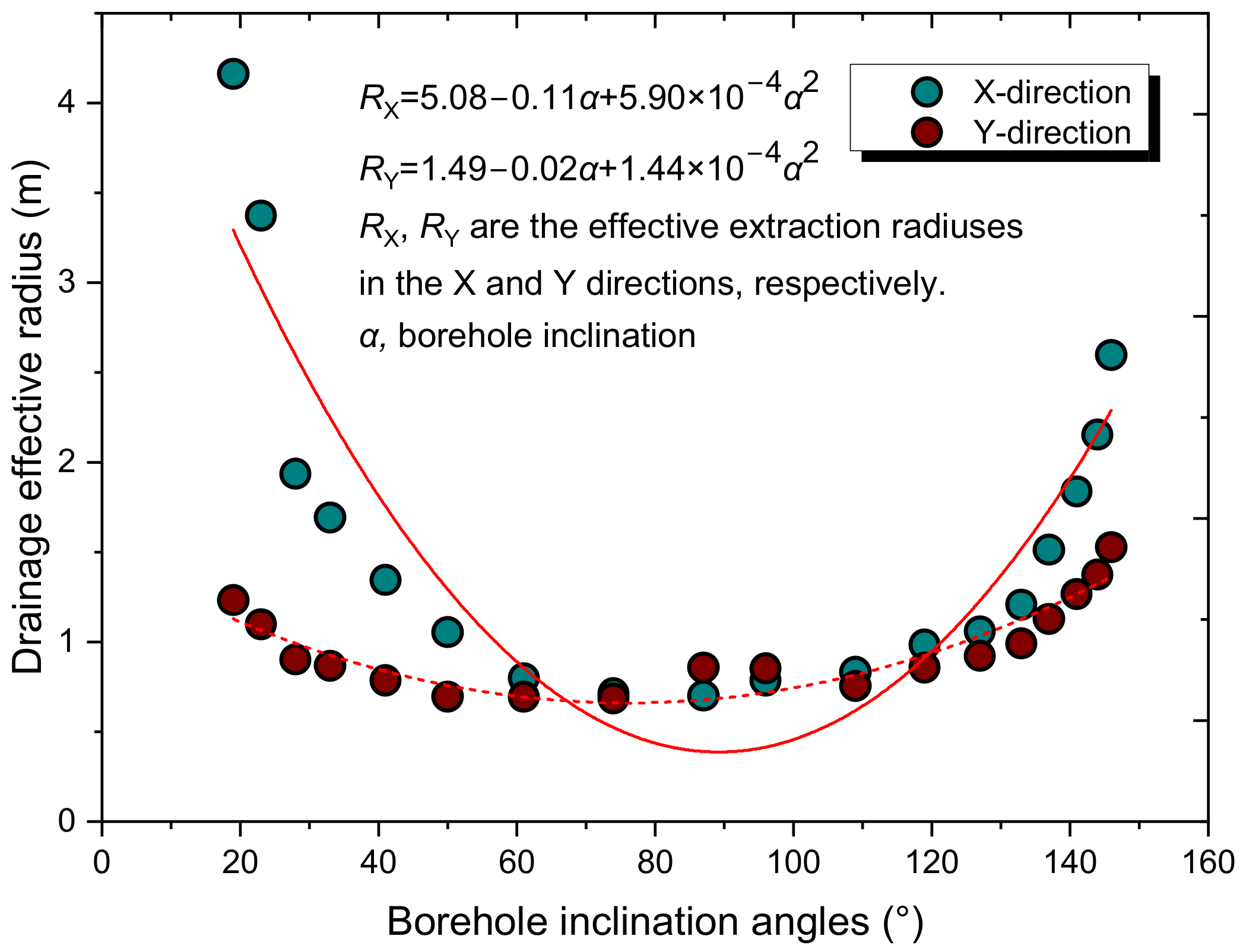 Sustainability 15 02485 g005 Sustainability 15 02485 g005