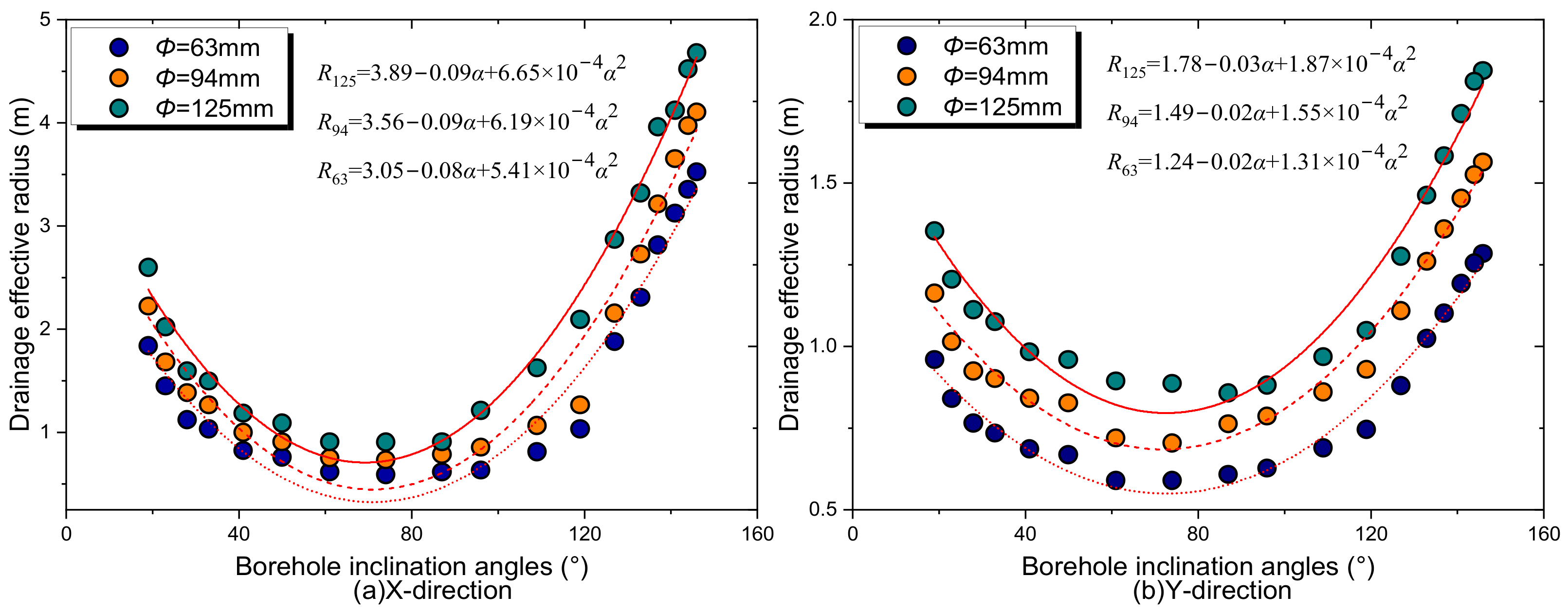 Sustainability 15 02485 g008 Sustainability 15 02485 g008