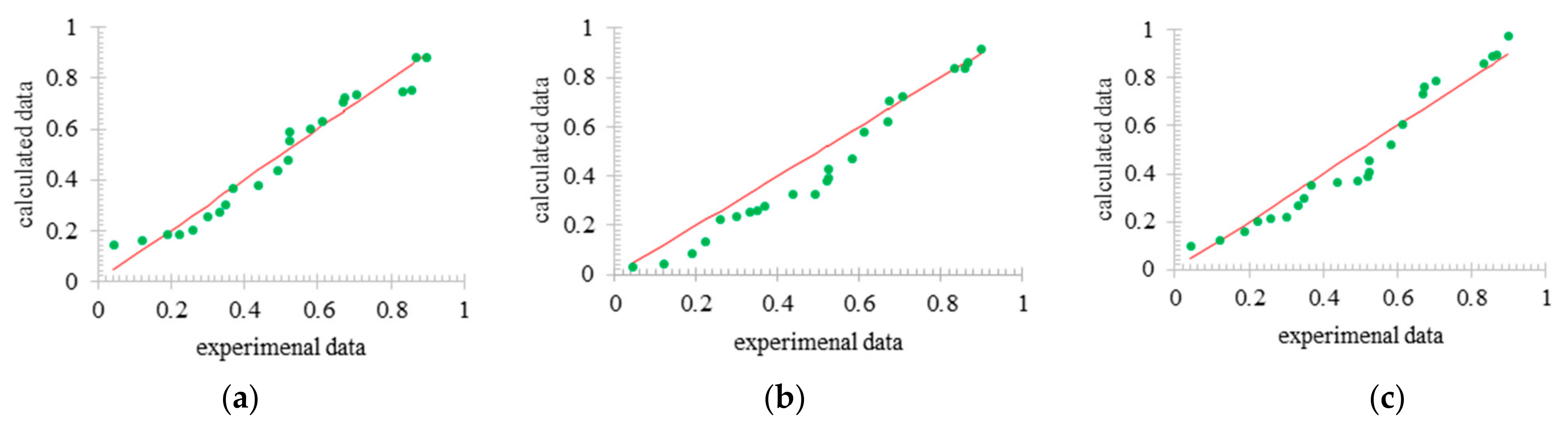 Sustainability 15 02488 g006