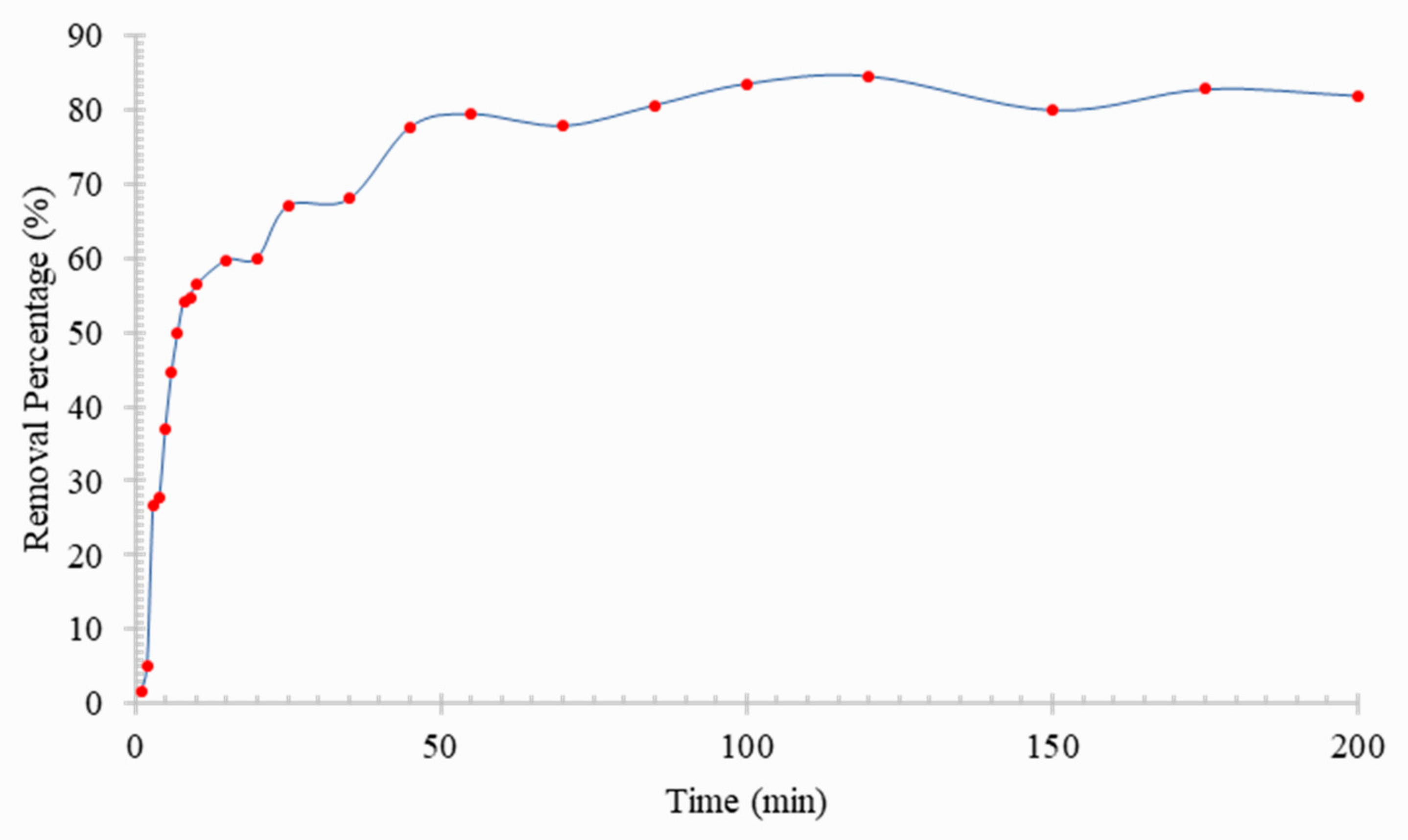 Sustainability 15 02488 g009