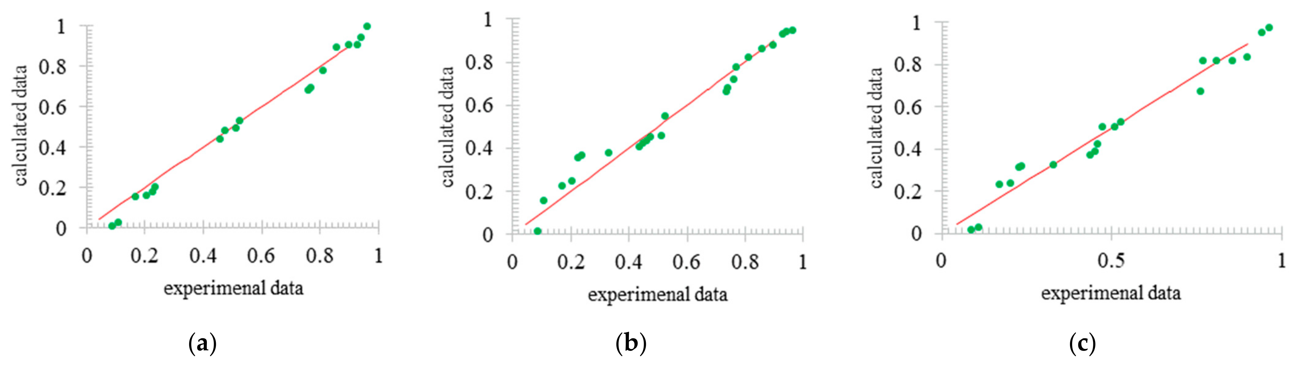 Sustainability 15 02488 g011