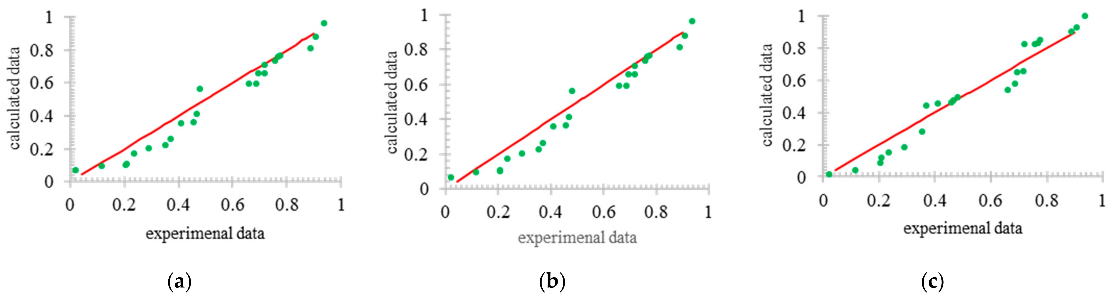 Sustainability 15 02488 g013