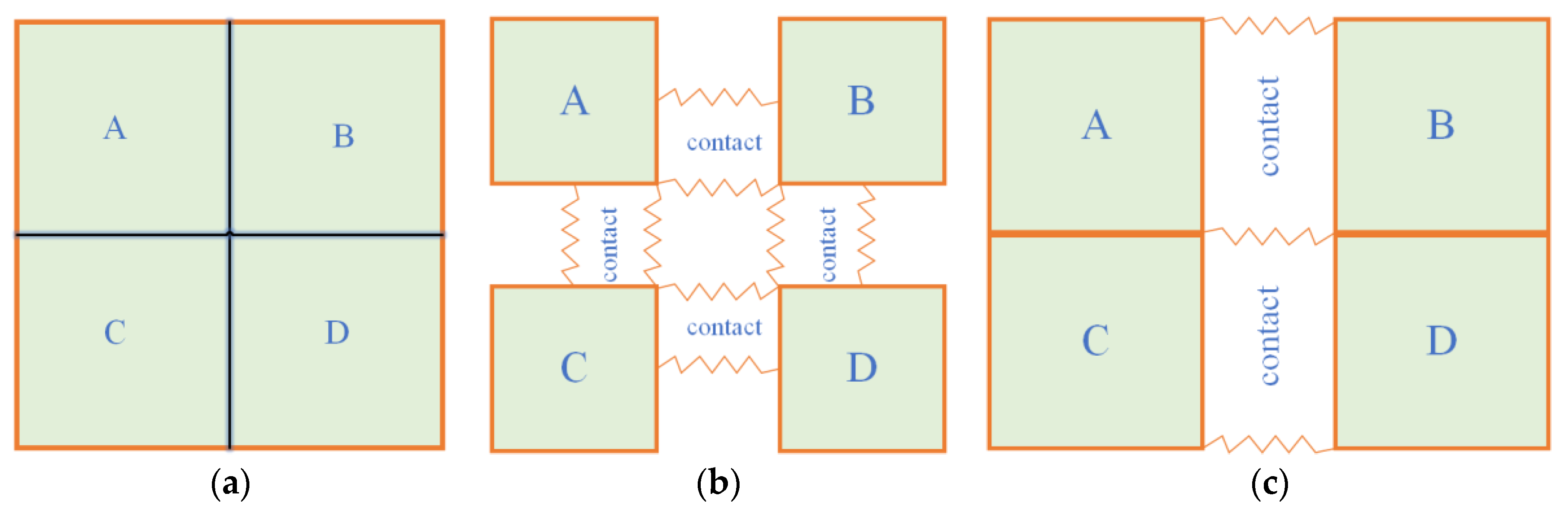 Sustainability 15 02490 g003 Sustainability 15 02490 g003