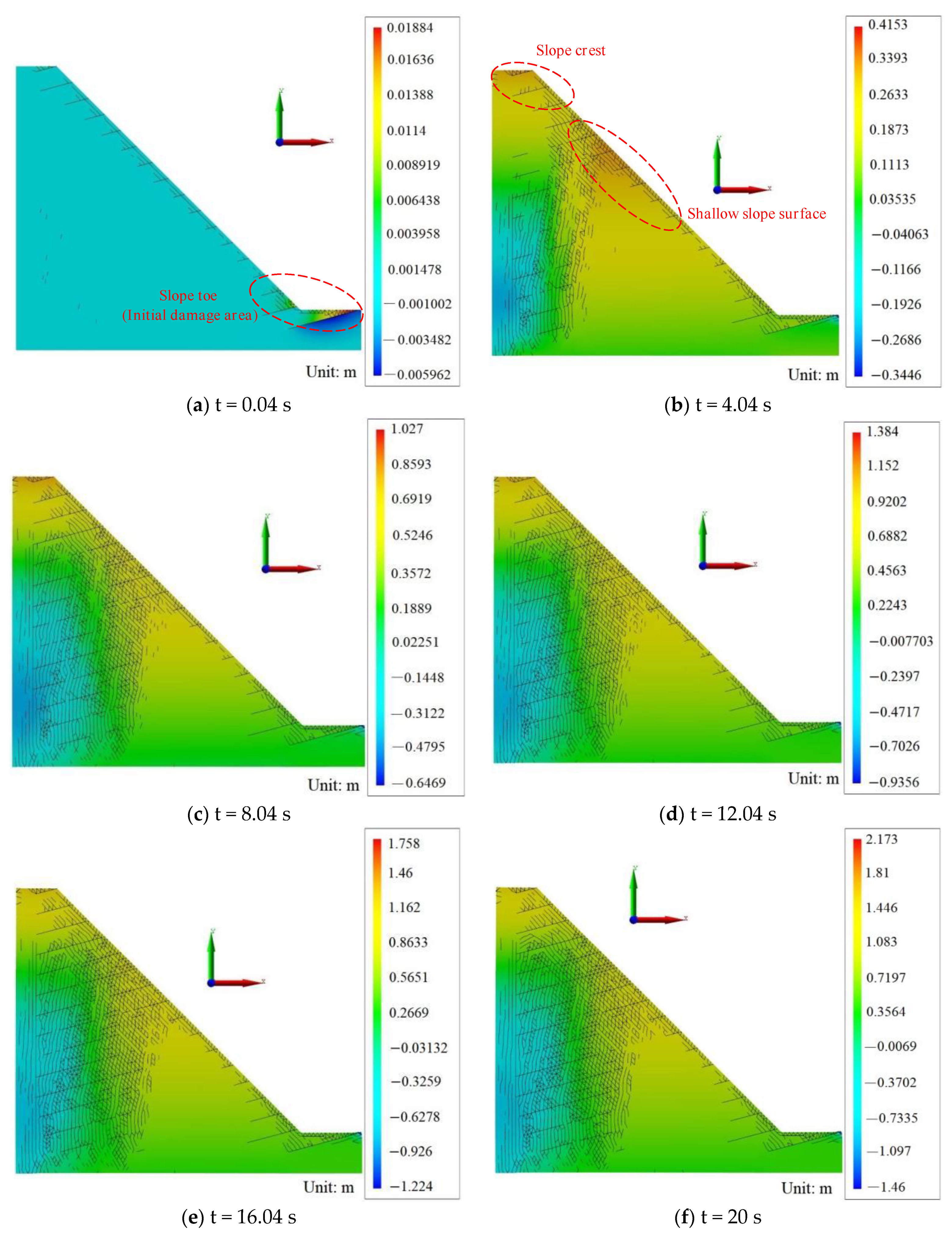 Sustainability 15 02490 g008 Sustainability 15 02490 g008
