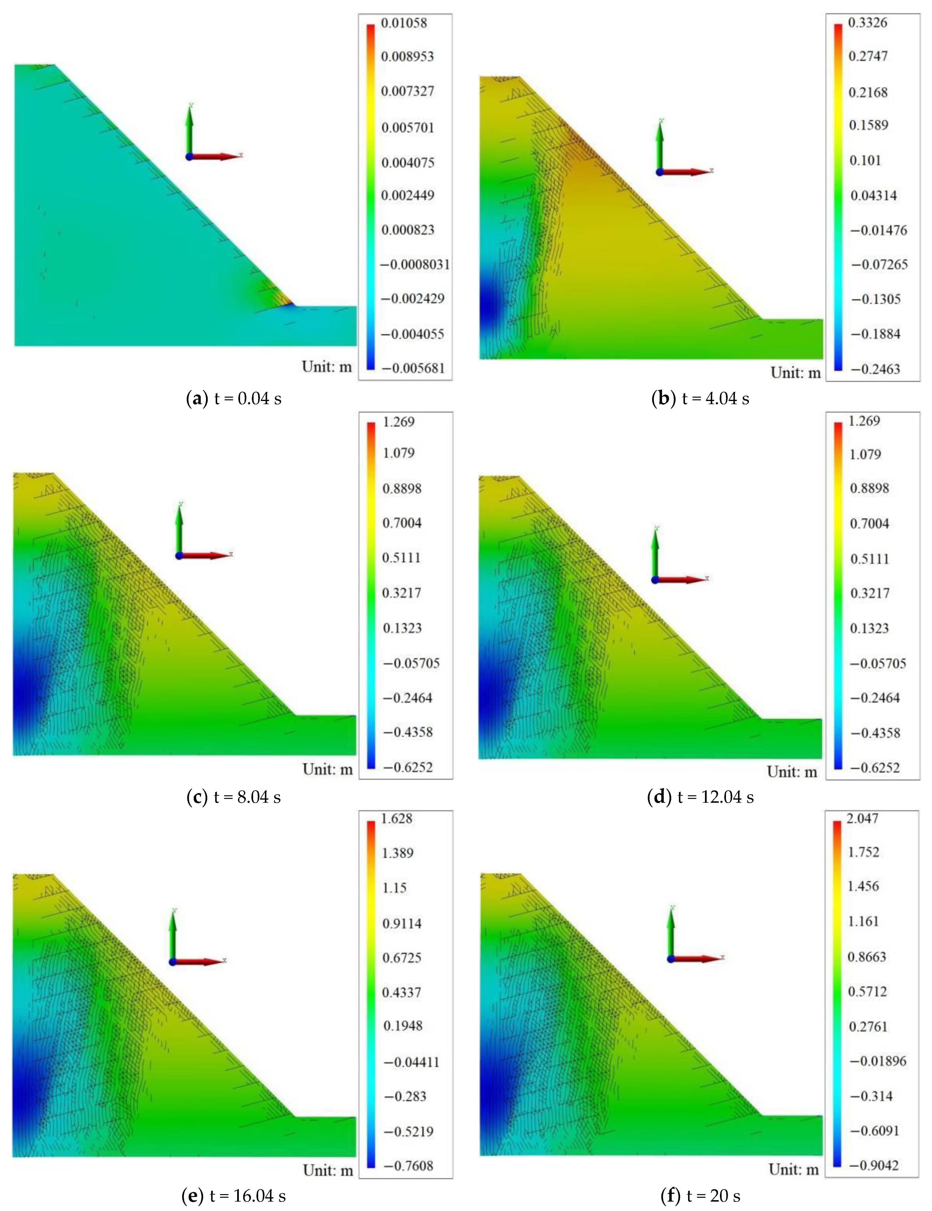 Sustainability 15 02490 g010 Sustainability 15 02490 g010