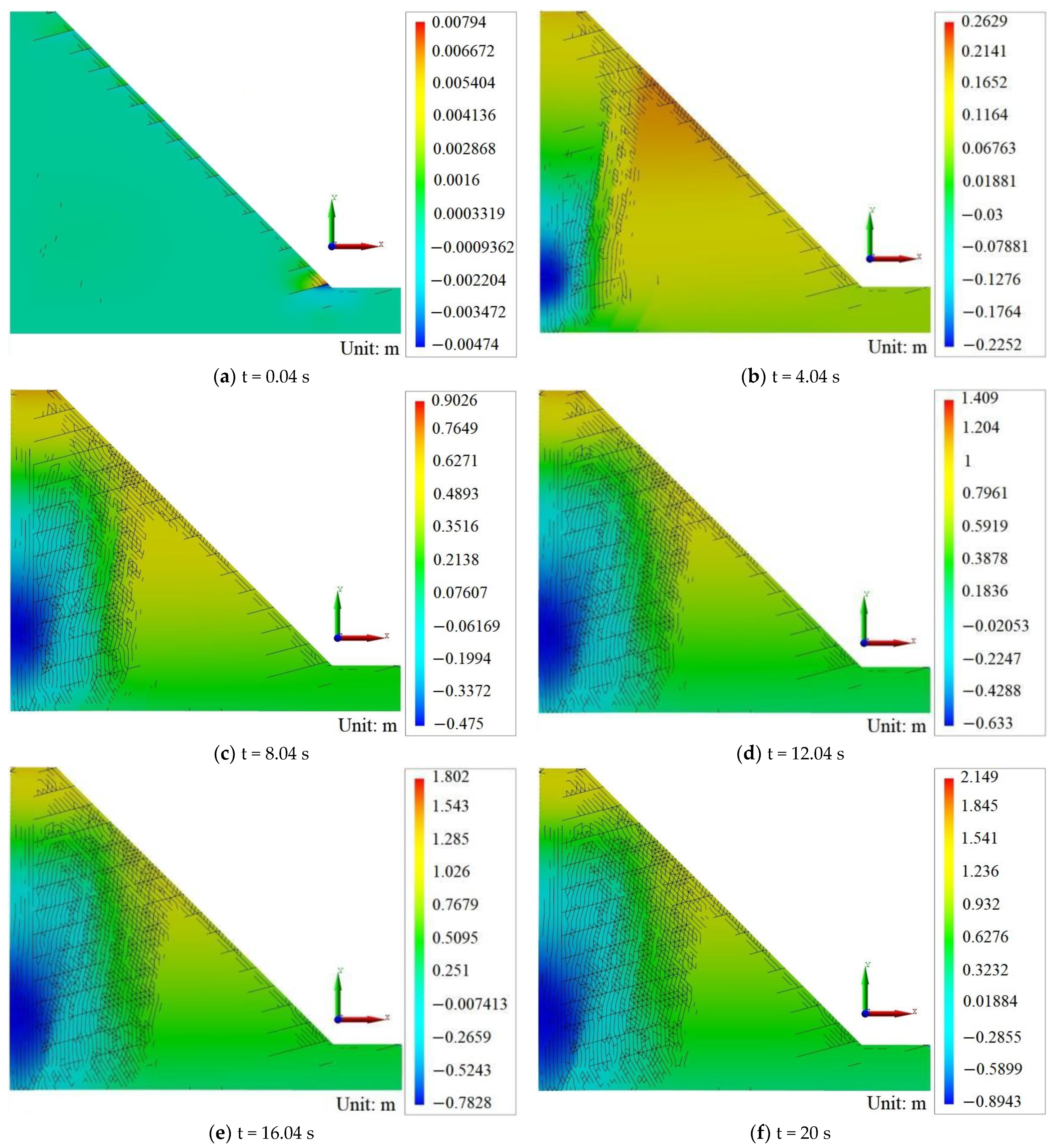 Sustainability 15 02490 g012 Sustainability 15 02490 g012
