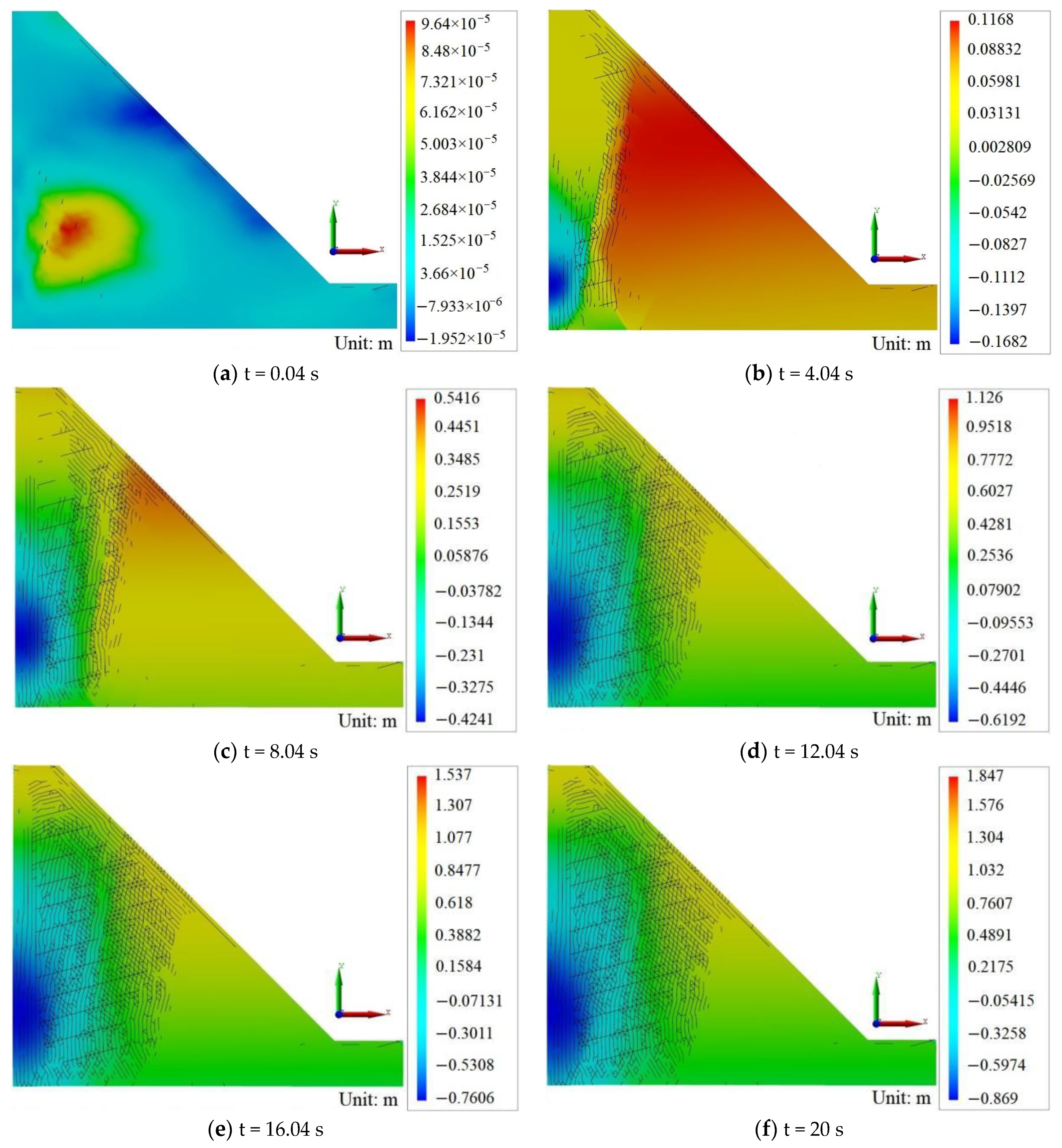 Sustainability 15 02490 g013 Sustainability 15 02490 g013
