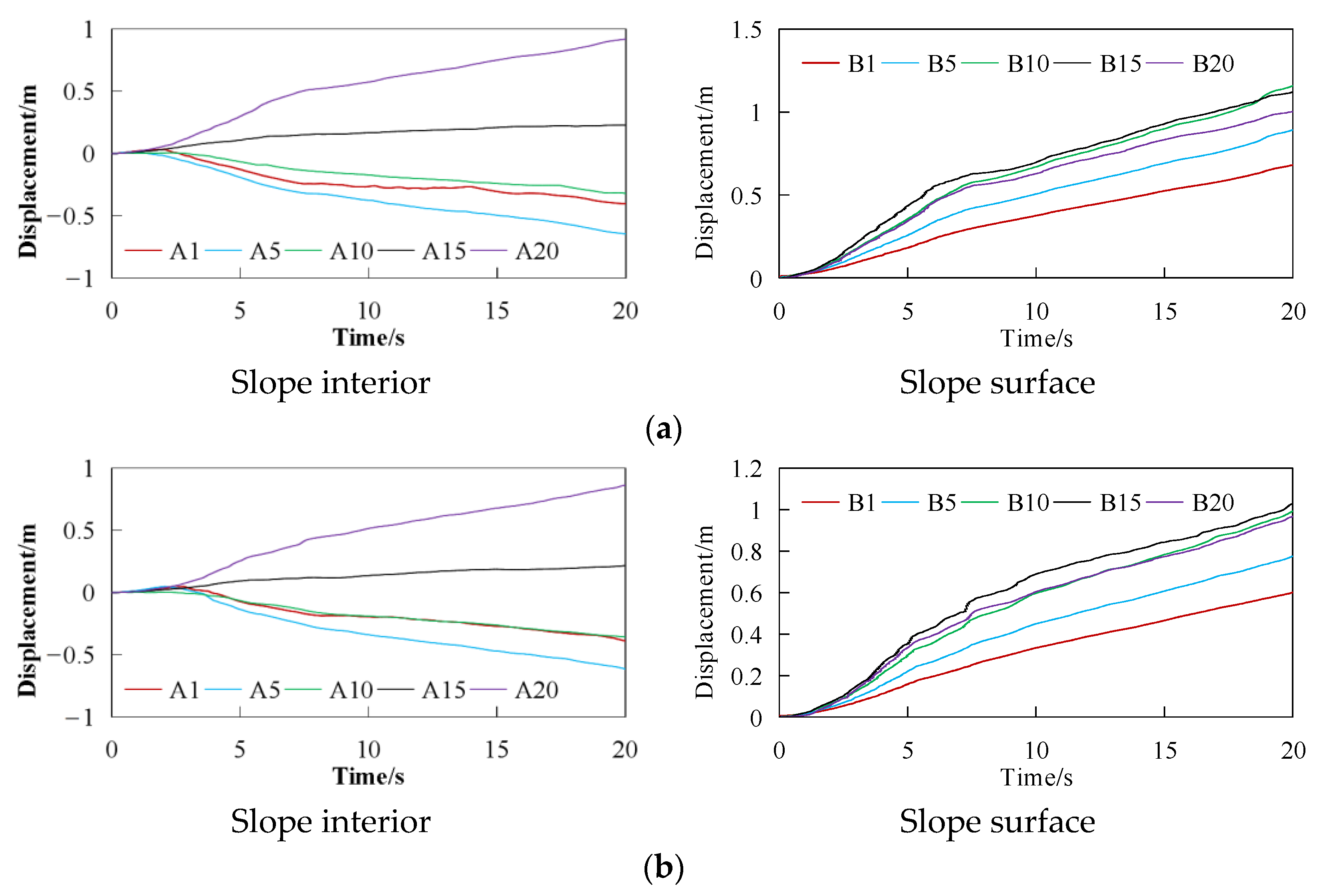 Sustainability 15 02490 g014 Sustainability 15 02490 g014