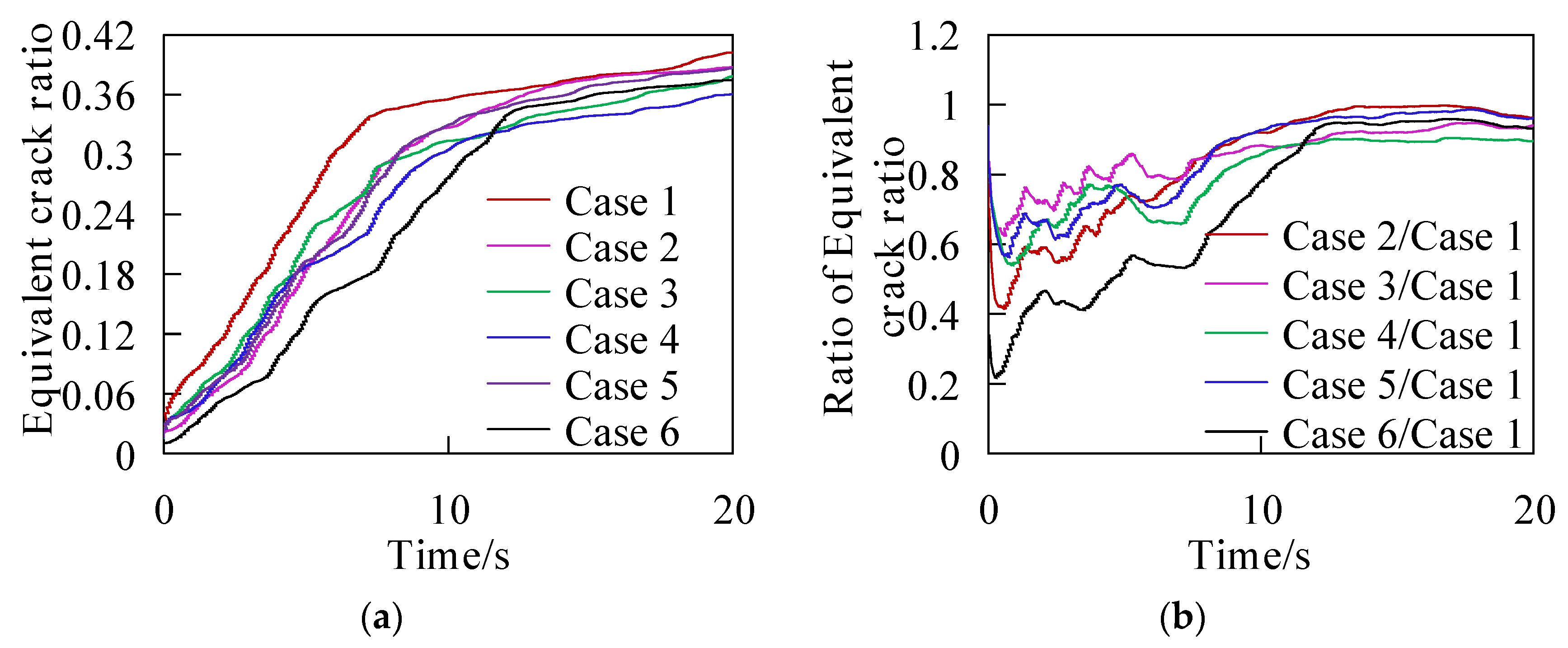 Sustainability 15 02490 g018 Sustainability 15 02490 g018
