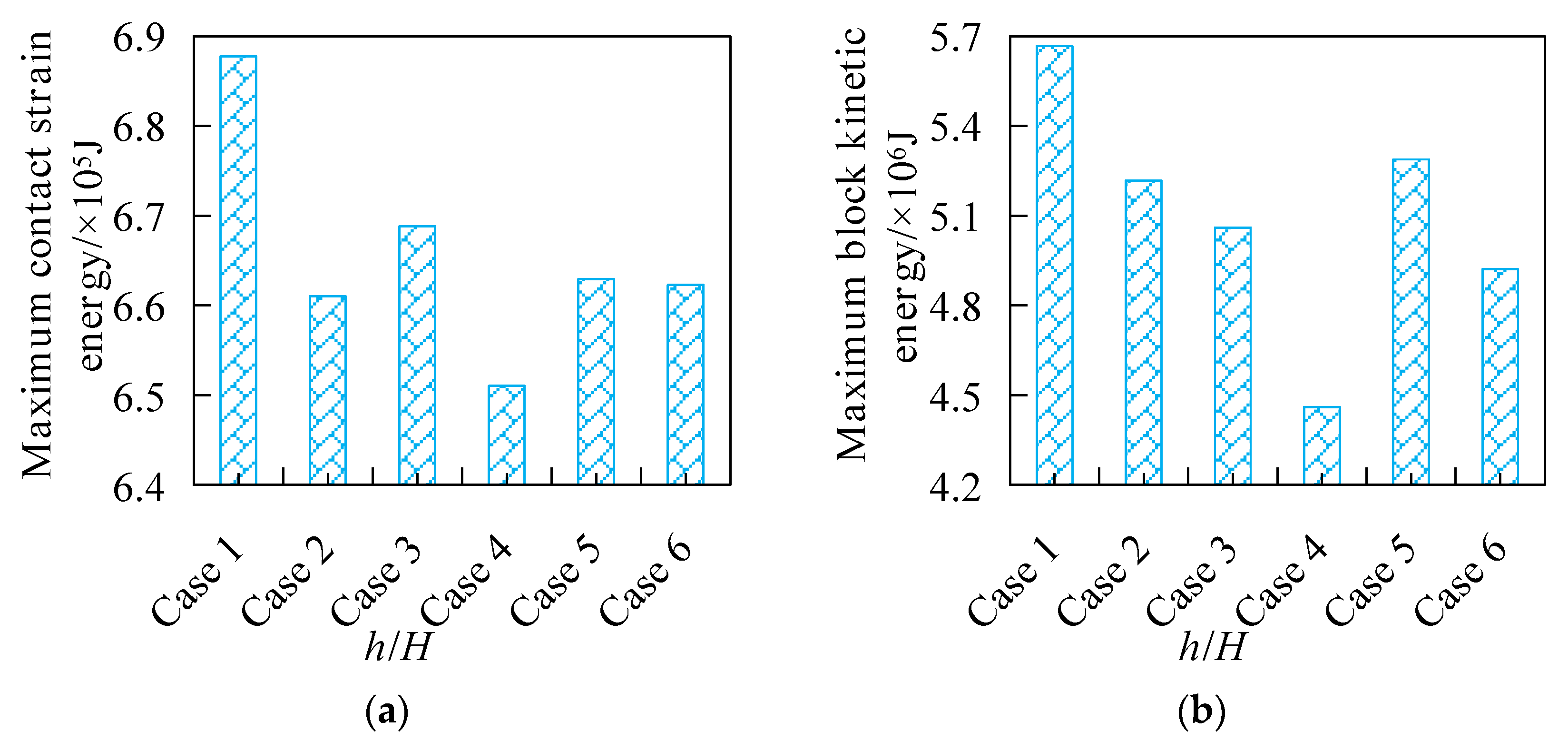 Sustainability 15 02490 g021 Sustainability 15 02490 g021