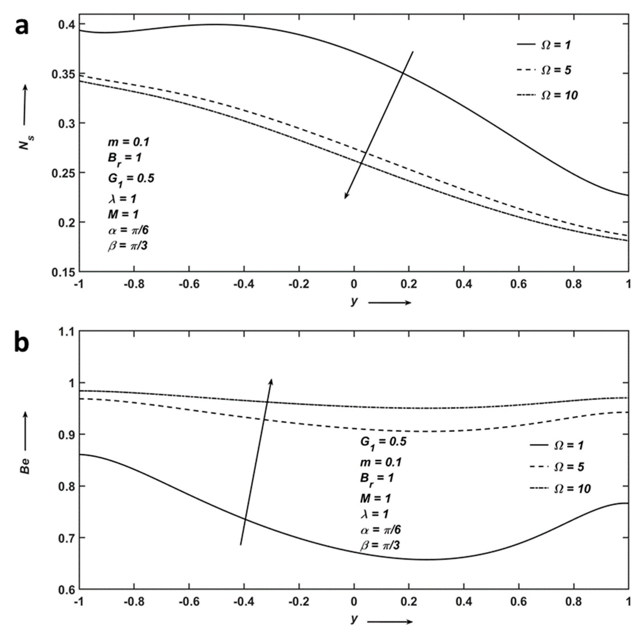 Sustainability 15 02493 g009 Sustainability 15 02493 g009