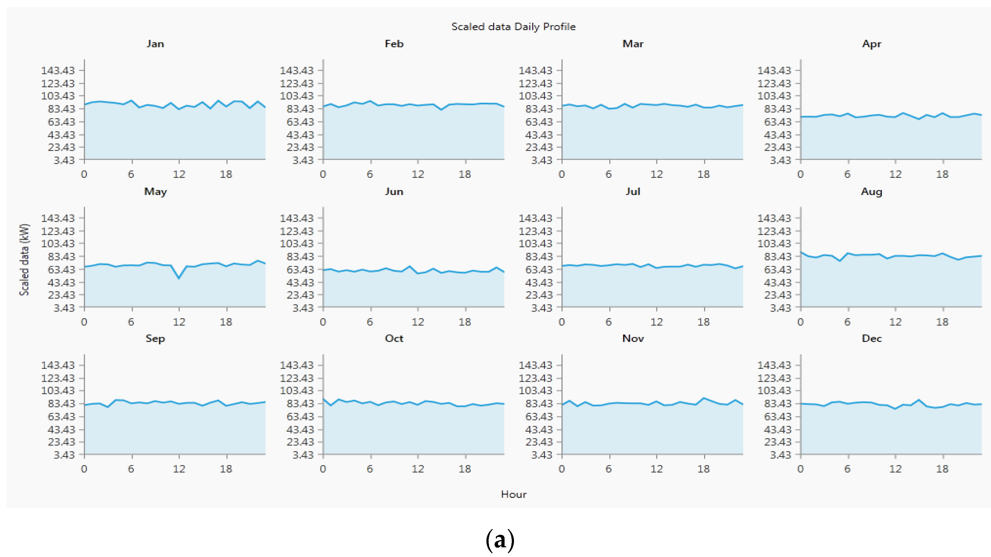 Sustainability 15 02495 g004a Sustainability 15 02495 g004a