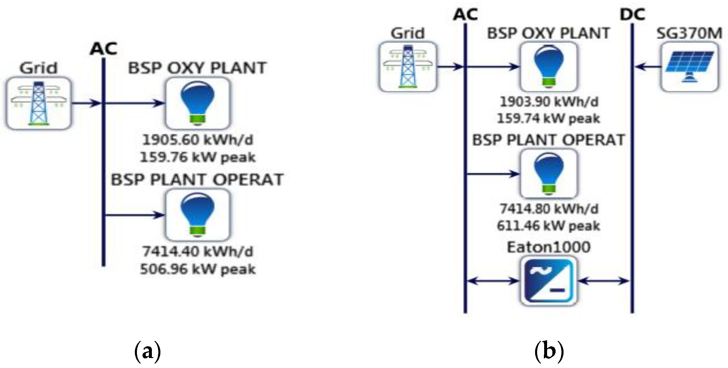Sustainability 15 02495 g006 Sustainability 15 02495 g006