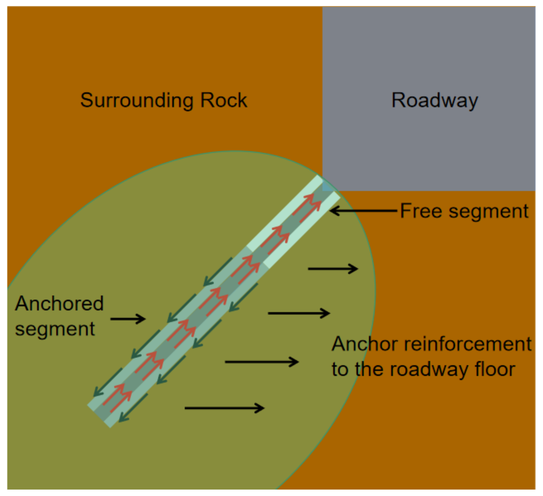 Sustainability 15 02496 g001 Sustainability 15 02496 g001