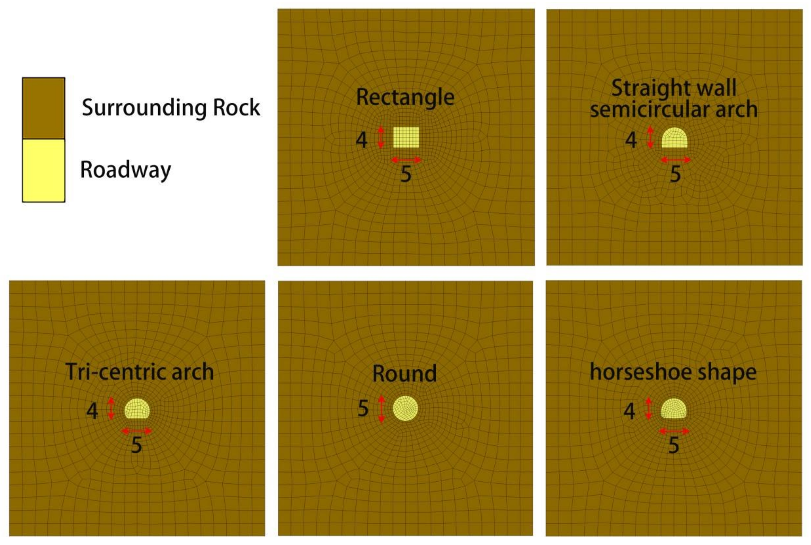 Sustainability 15 02496 g002 Sustainability 15 02496 g002