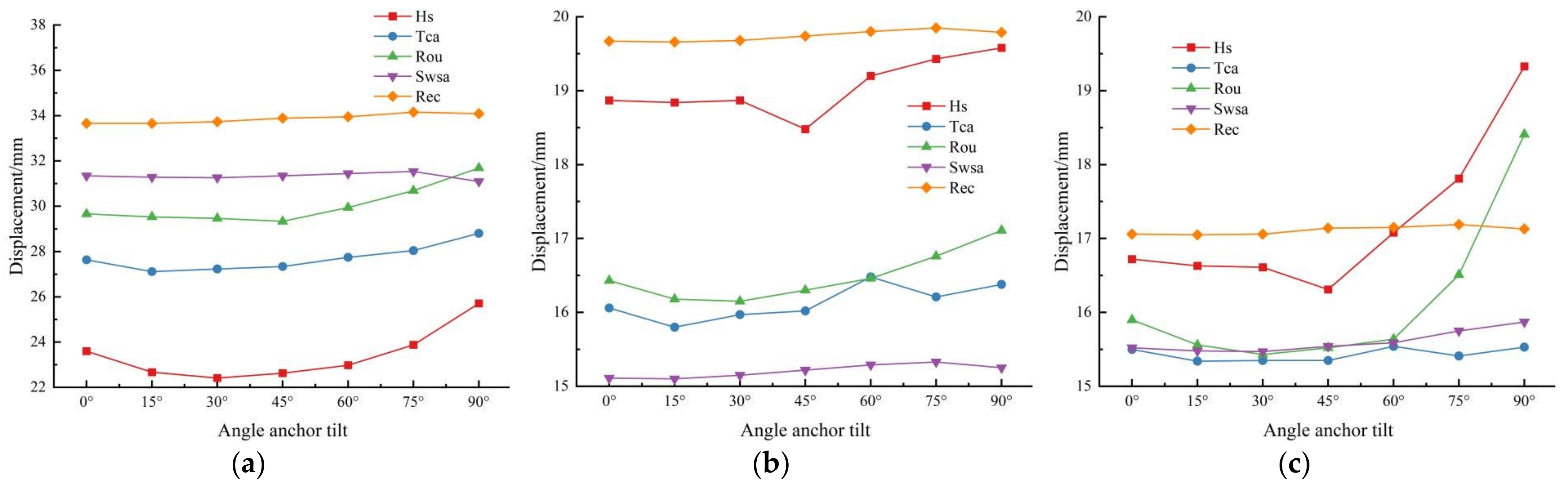 Sustainability 15 02496 g004 Sustainability 15 02496 g004