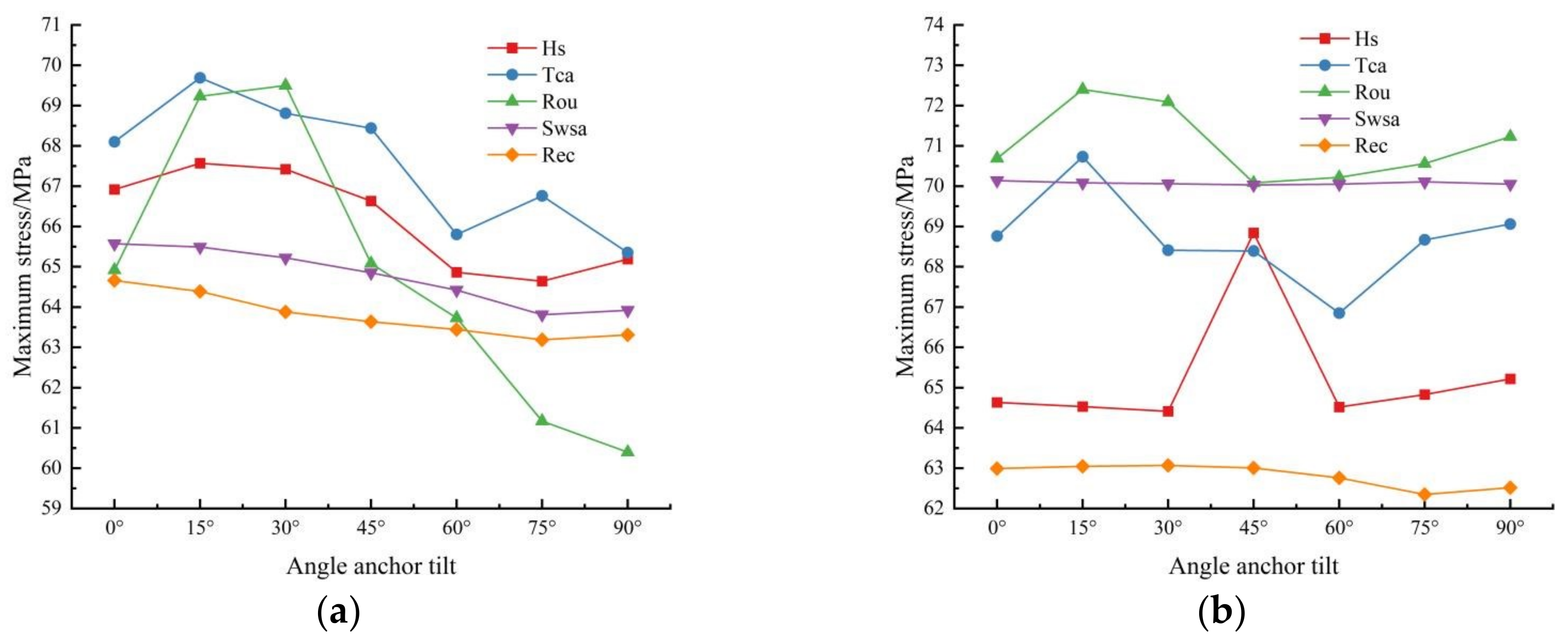 Sustainability 15 02496 g005 Sustainability 15 02496 g005
