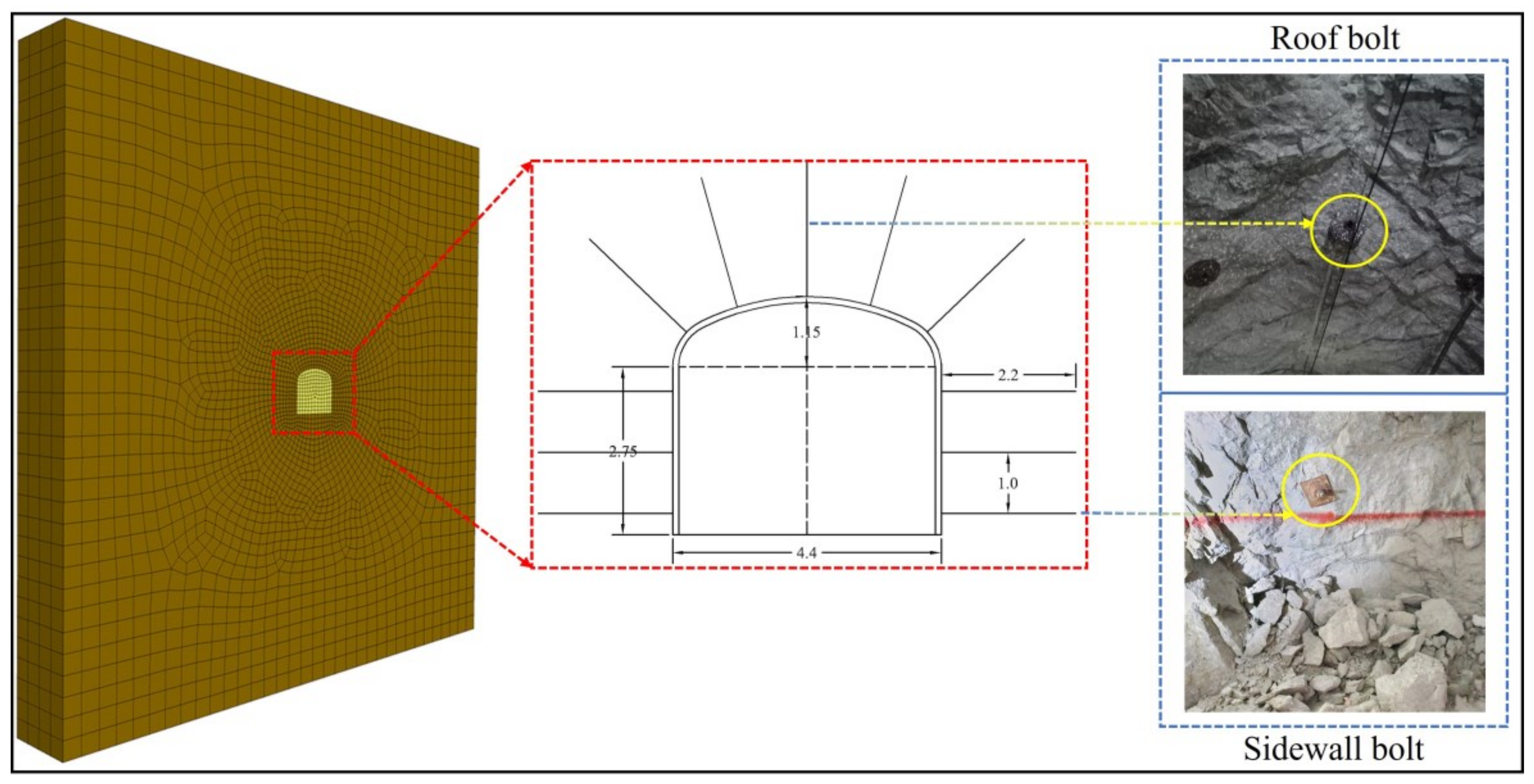 Sustainability 15 02496 g006 Sustainability 15 02496 g006