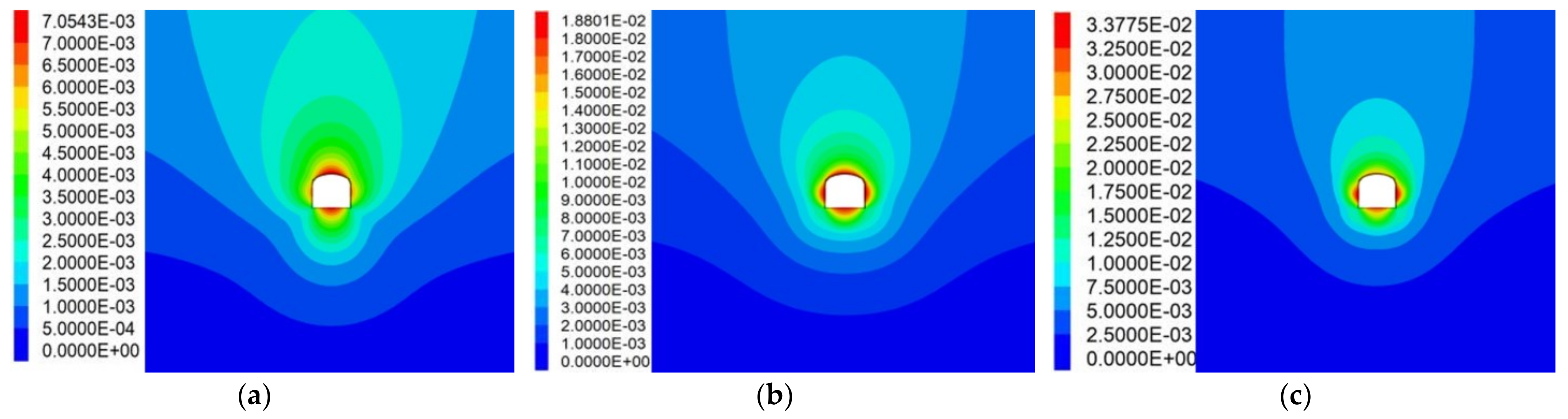 Sustainability 15 02496 g008 Sustainability 15 02496 g008