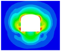 Sustainability 15 02496 i027 Sustainability 15 02496 i027