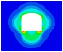 Sustainability 15 02496 i028 Sustainability 15 02496 i028