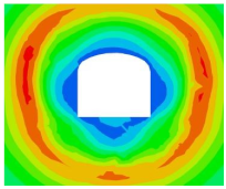 Sustainability 15 02496 i031 Sustainability 15 02496 i031