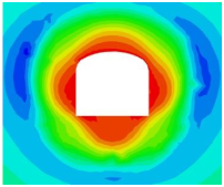 Sustainability 15 02496 i035 Sustainability 15 02496 i035