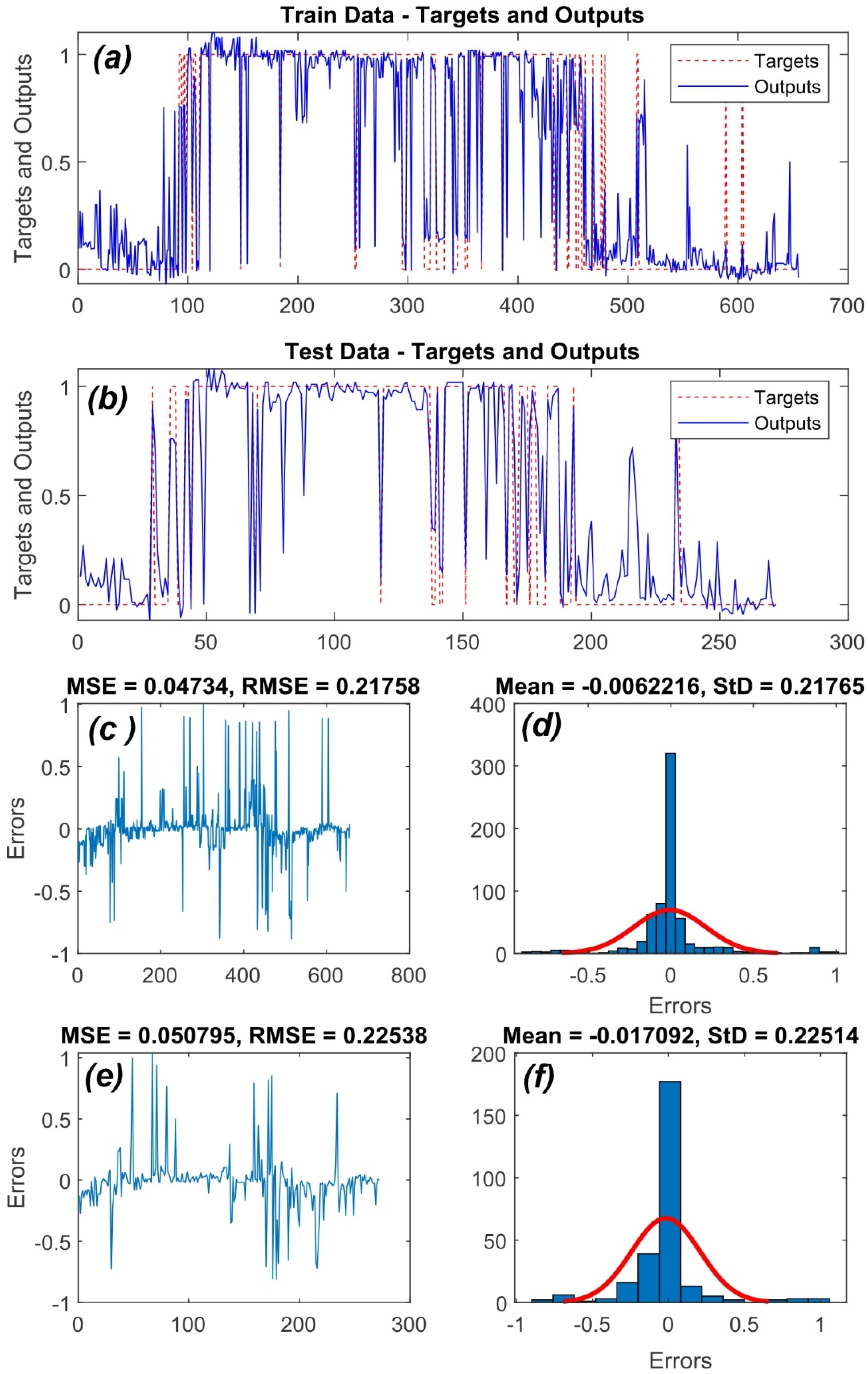 Sustainability 15 02499 g005 Sustainability 15 02499 g005
