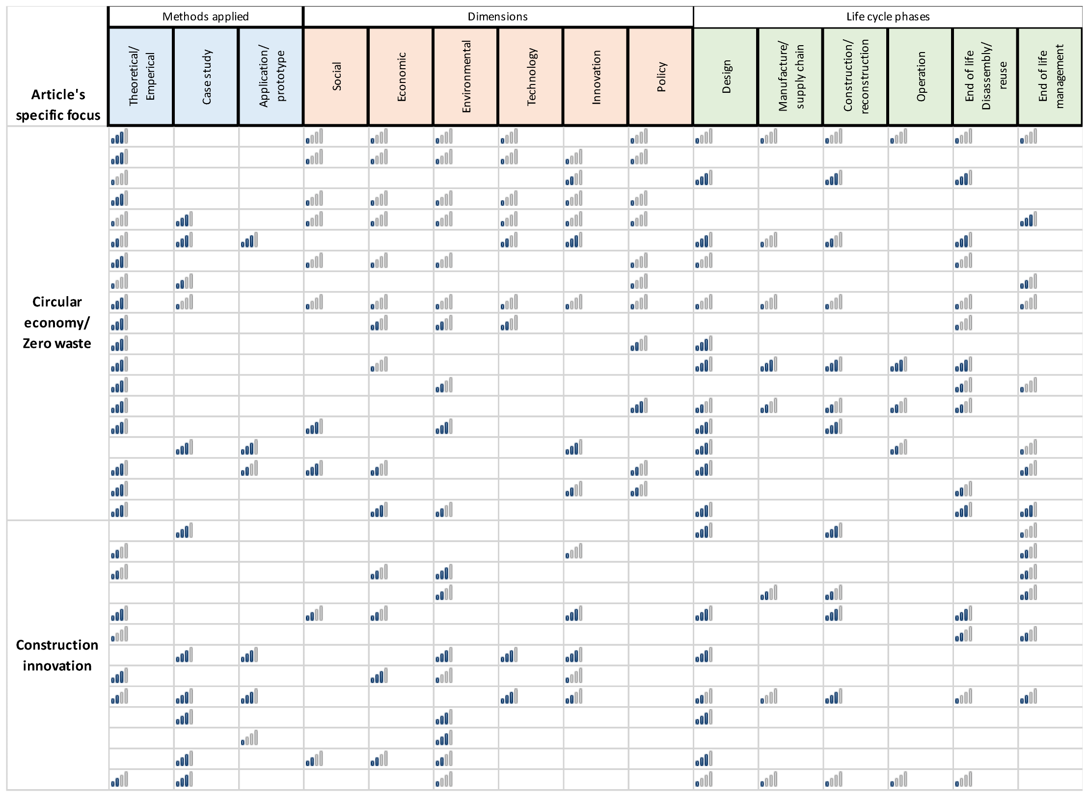 Sustainability 15 02500 g0a1a Sustainability 15 02500 g0a1a