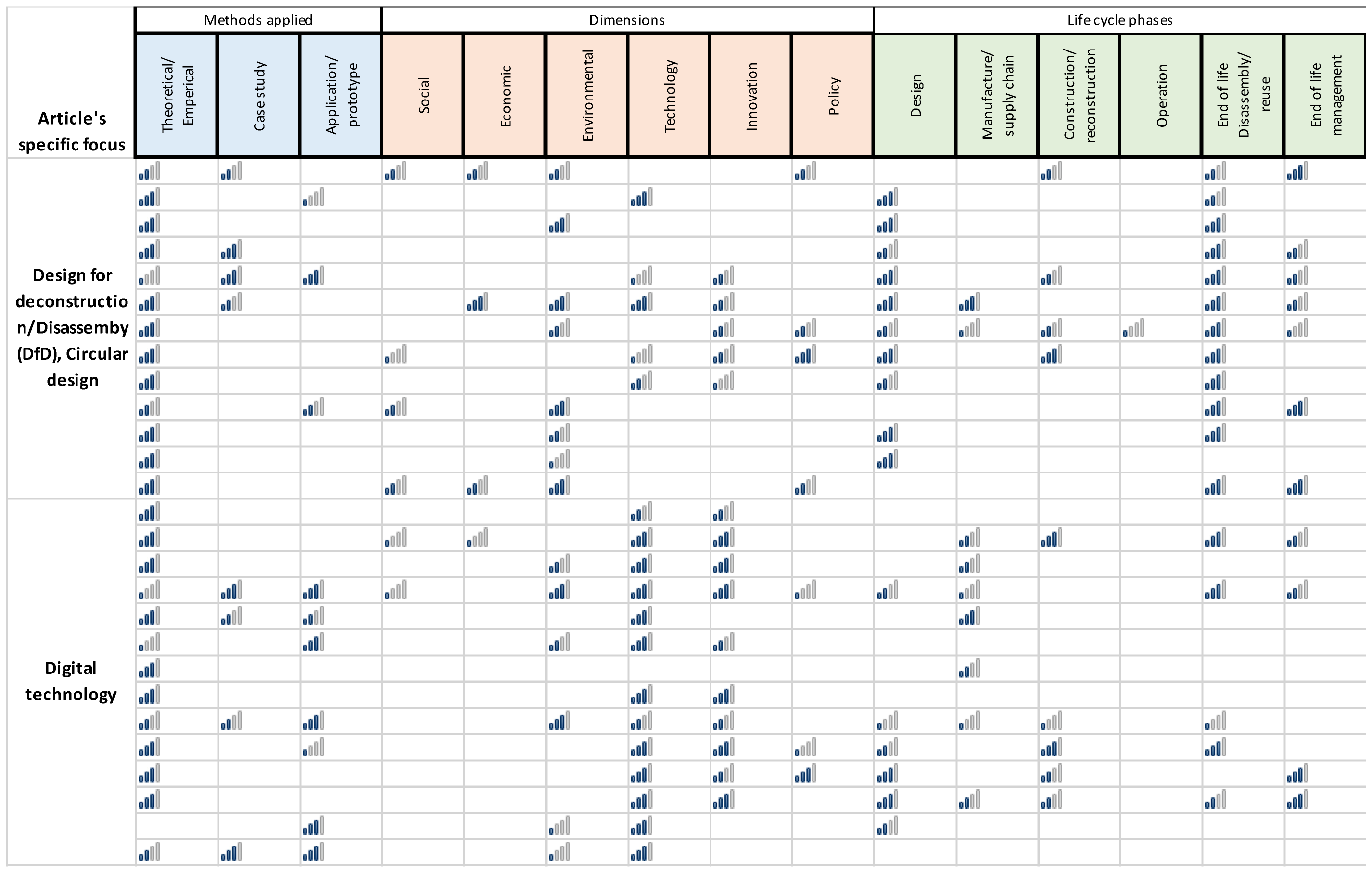Sustainability 15 02500 g0a1b Sustainability 15 02500 g0a1b
