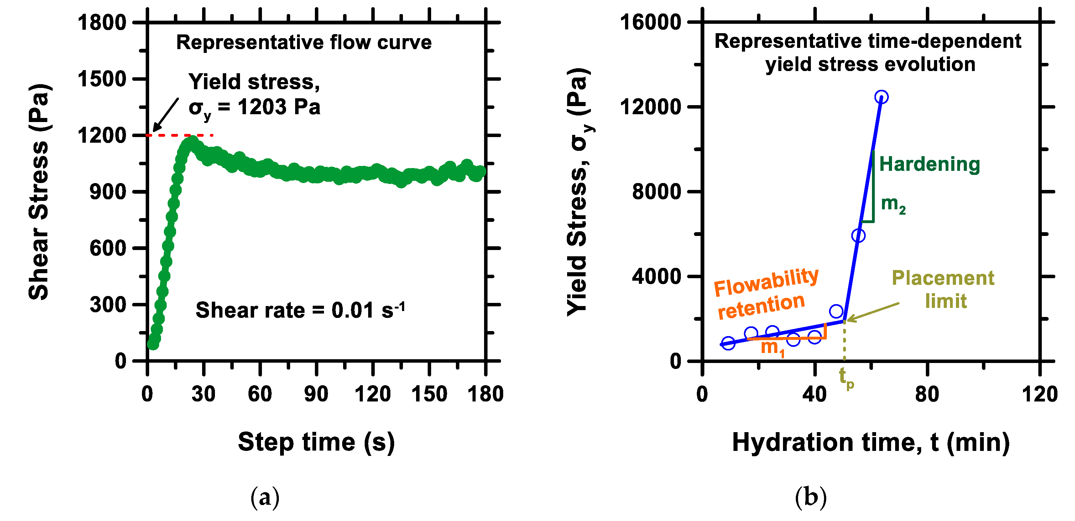 Sustainability 15 02501 g002