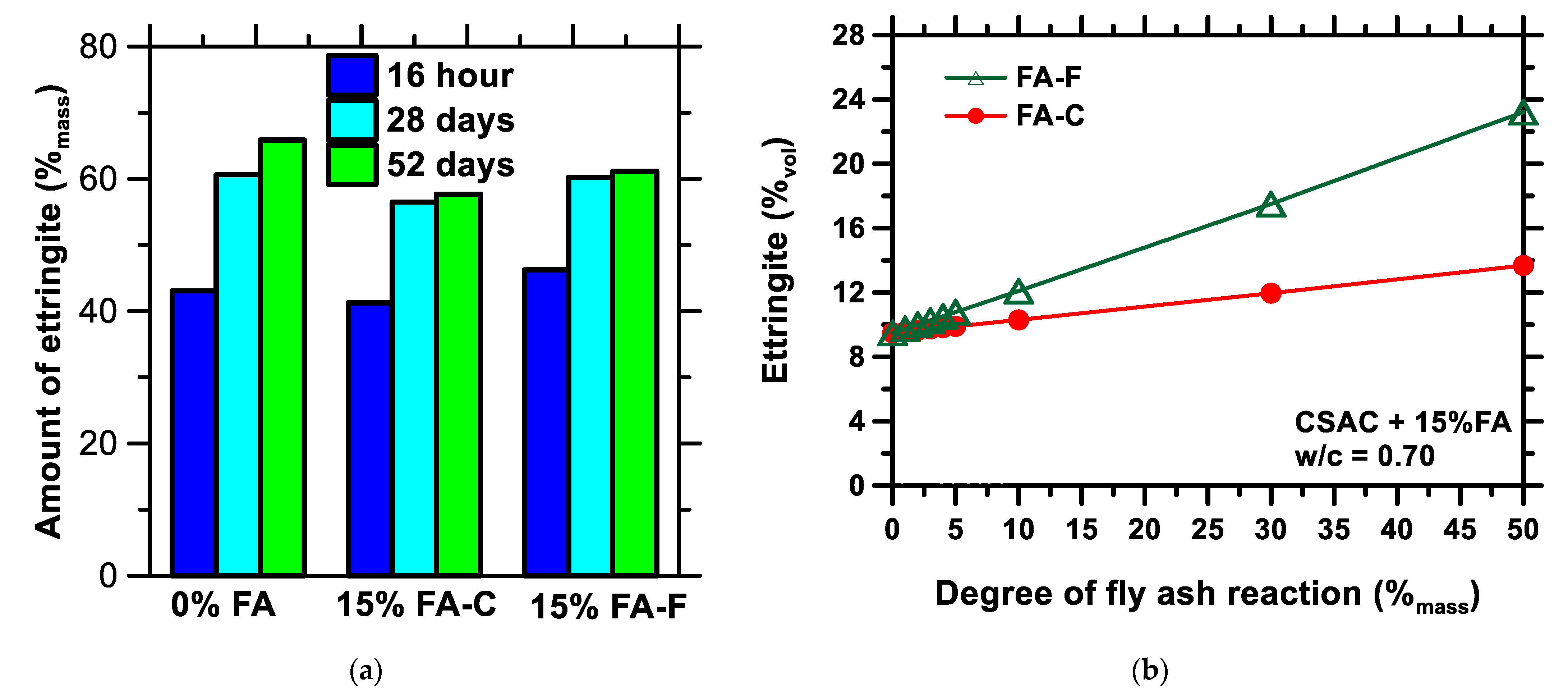 Sustainability 15 02501 g009