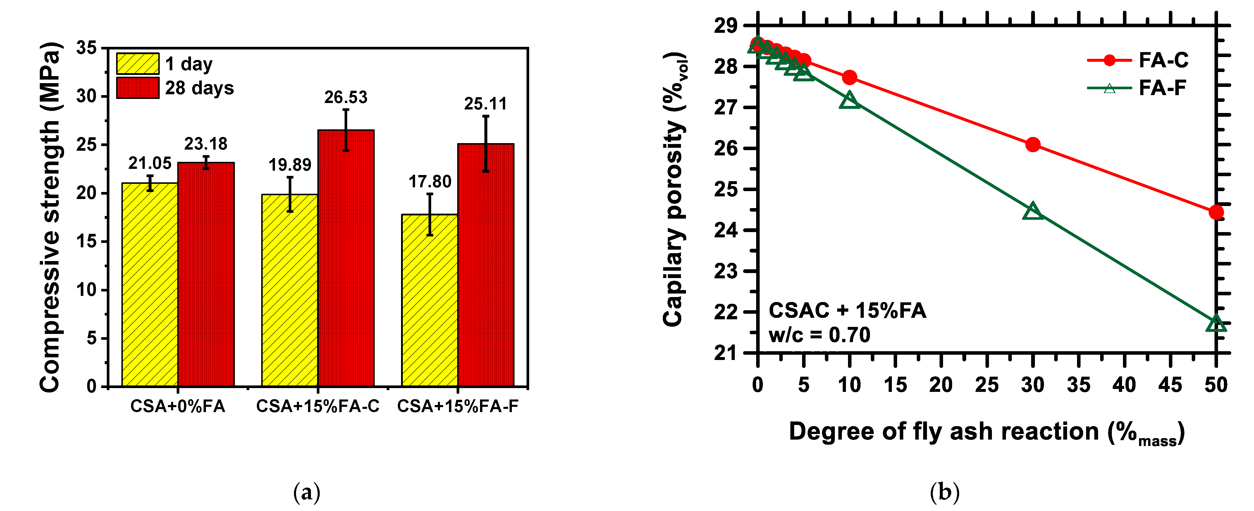 Sustainability 15 02501 g010