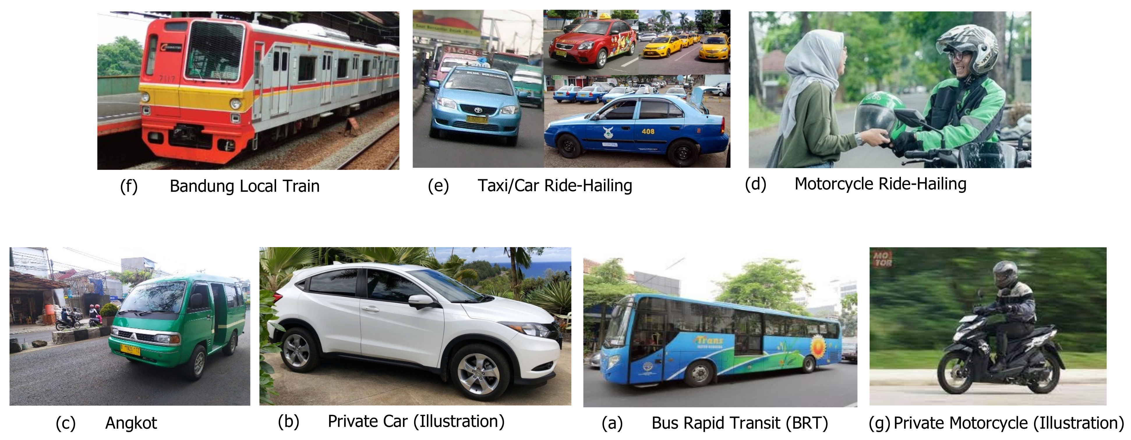 Sustainability 15 02503 g002 Sustainability 15 02503 g002