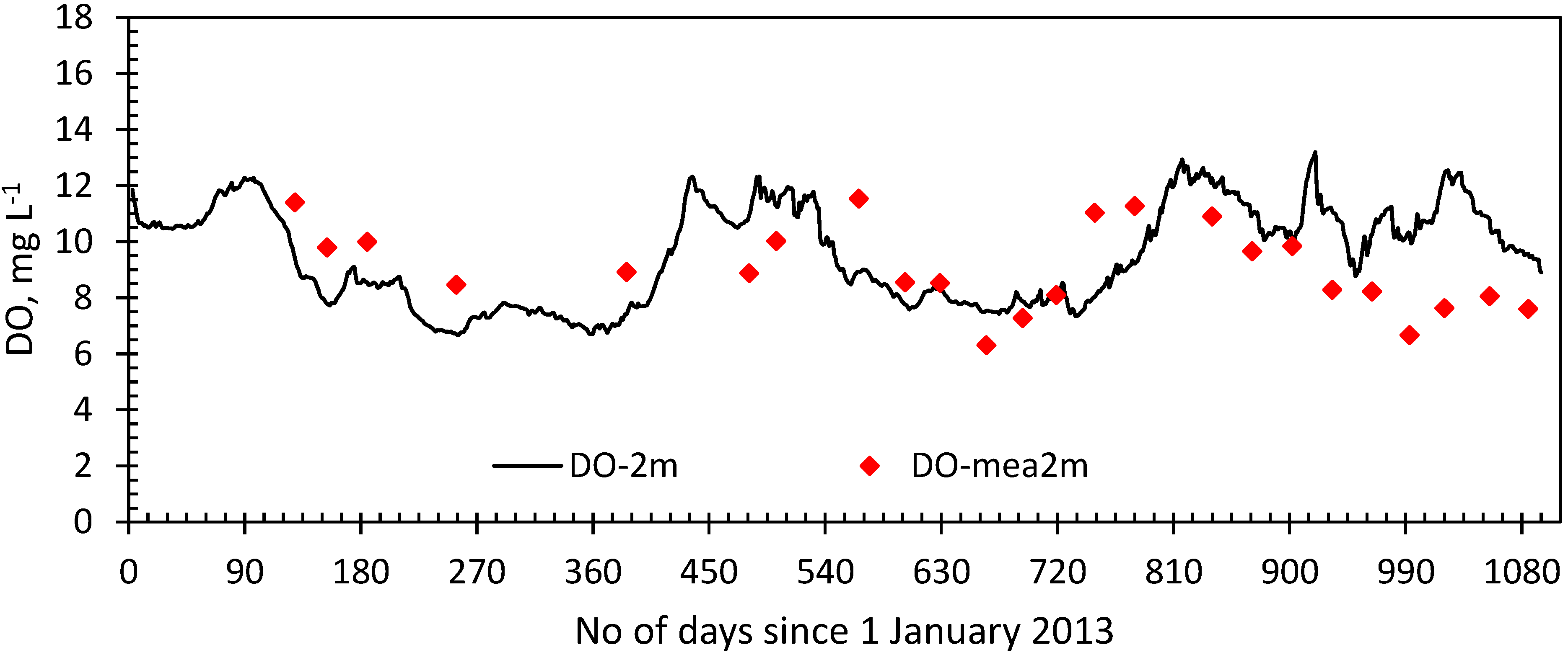 Sustainability 15 02505 g014 Sustainability 15 02505 g014